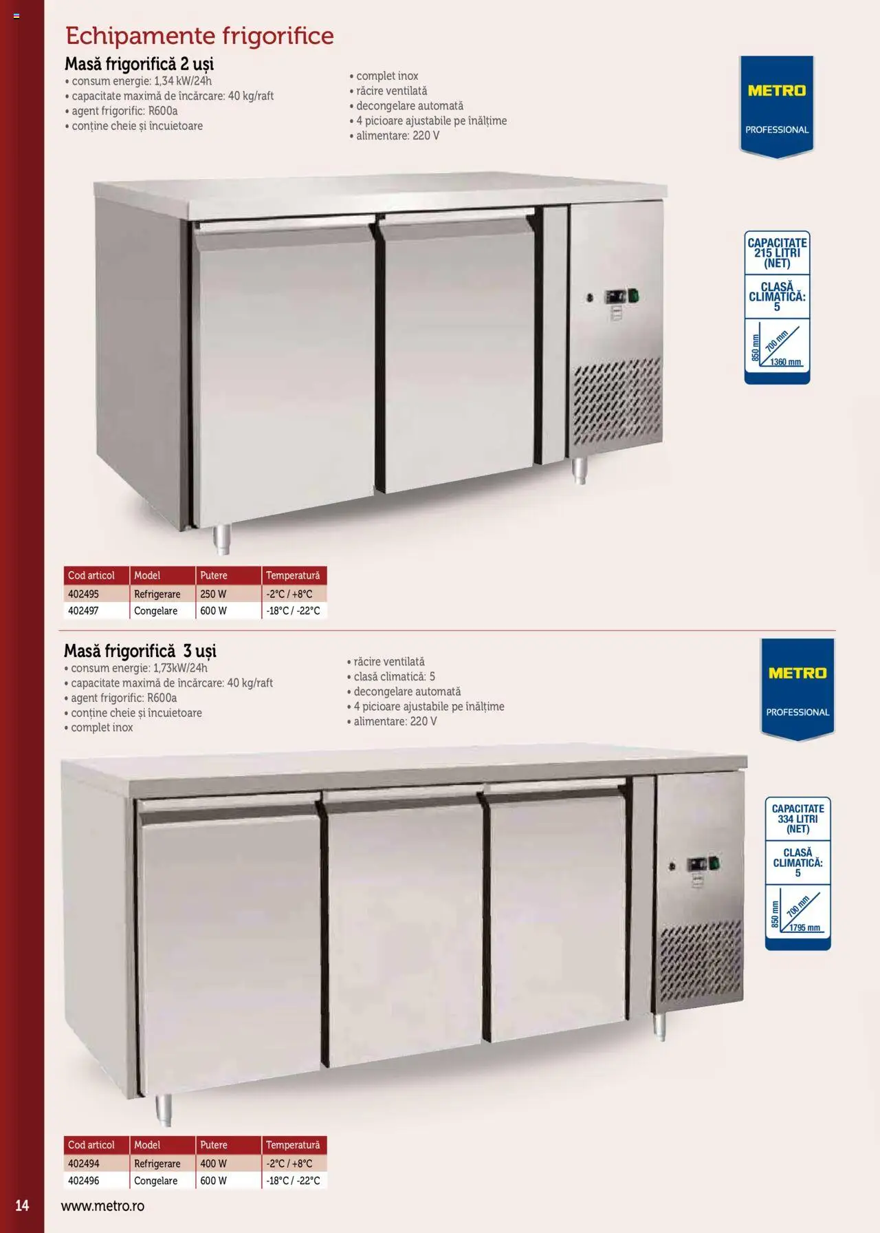 Catalog METRO 17 Septembrie 2025 - 30 Decembrie 2026 | Pagina 14 | Produse: Masă