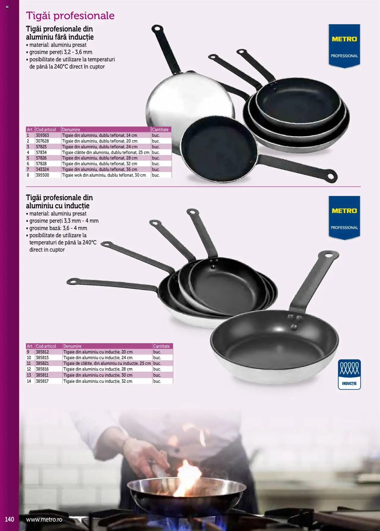 Catalog METRO 17 Septembrie 2025 - 30 Decembrie 2026 | Pagina 140 | Produse: Cuptor, Tigaie, Clătite