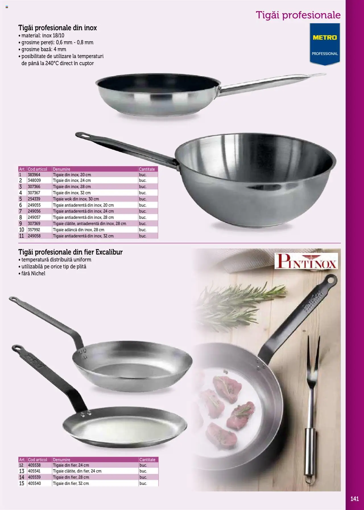 Catalog METRO 17 Septembrie 2025 - 30 Decembrie 2026 | Pagina 141 | Produse: Cuptor, Plită, Tigaie