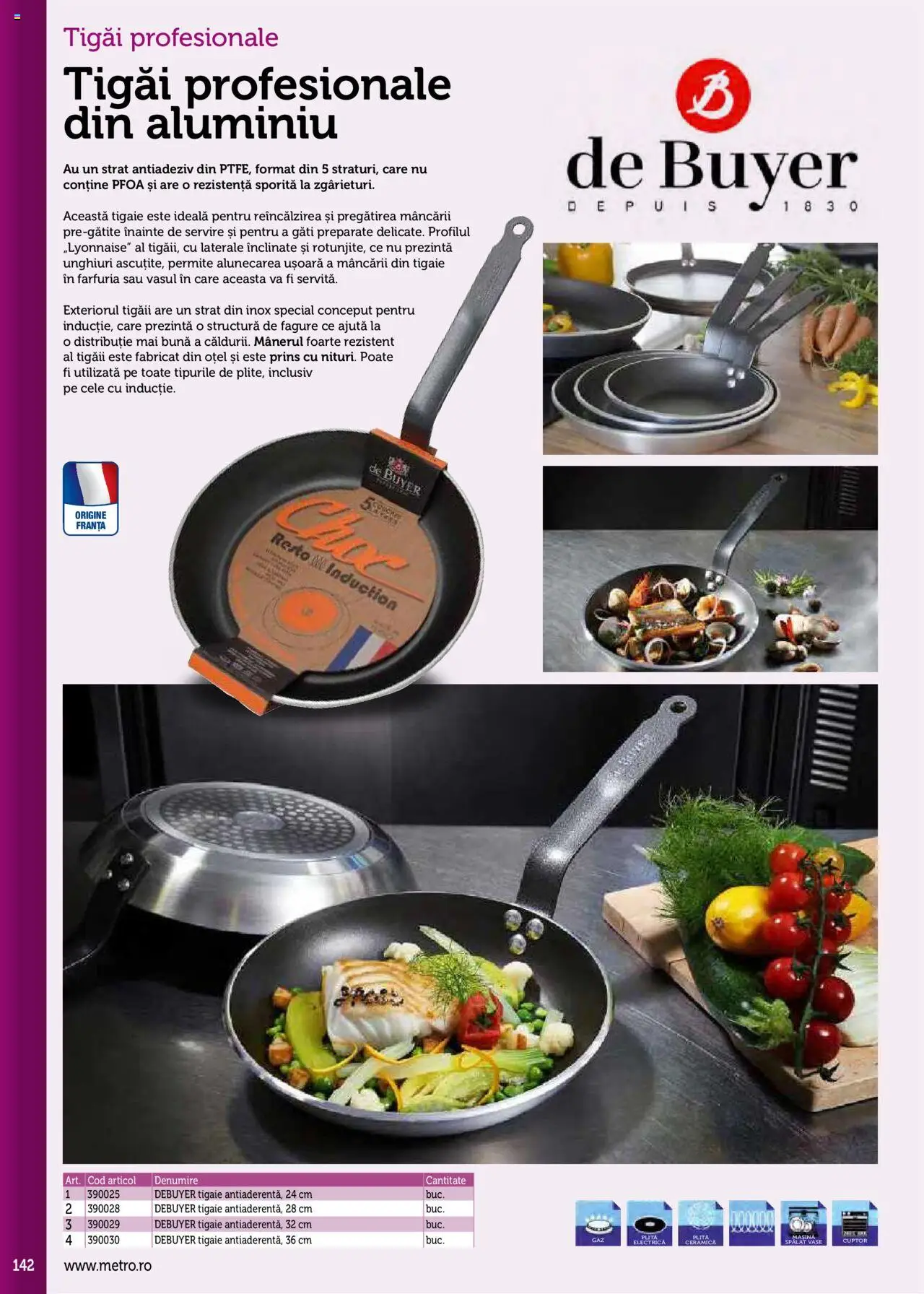 Catalog METRO 17 Septembrie 2025 - 30 Decembrie 2026 | Pagina 142 | Produse: Cuptor, Plită, Tigaie