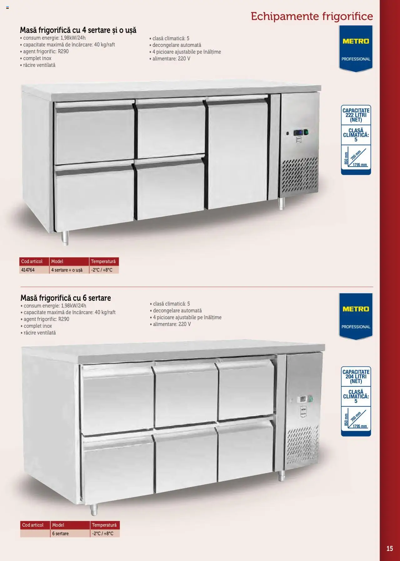 Catalog METRO 17 Septembrie 2025 - 30 Decembrie 2026 | Pagina 15 | Produse: Masă, Ușă