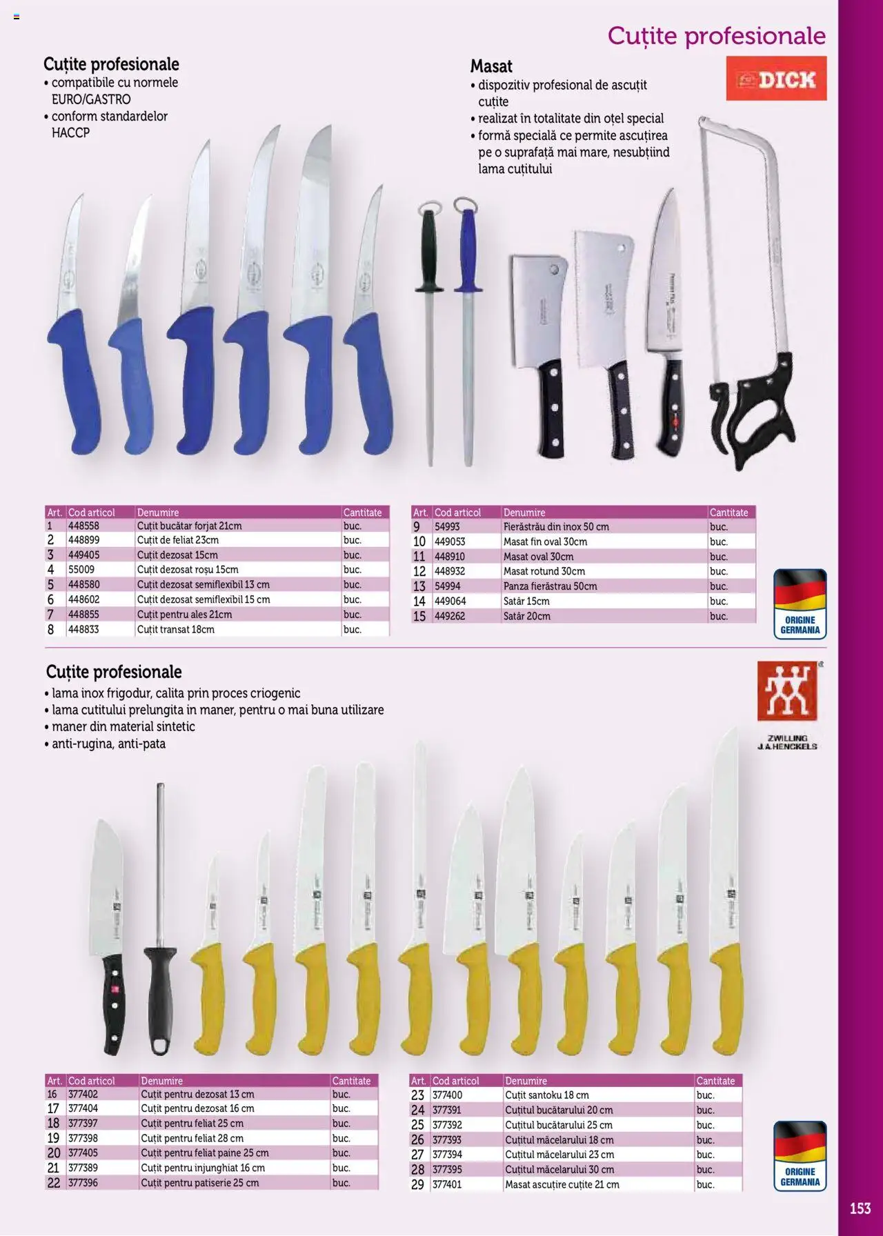 Catalog METRO 17 Septembrie 2025 - 30 Decembrie 2026 | Pagina 153 | Produse: Mâner, Cuțit, Pâine