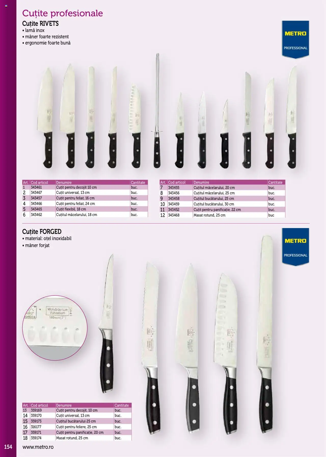 Catalog METRO 17 Septembrie 2025 - 30 Decembrie 2026 | Pagina 154 | Produse: Mâner, Cuțit