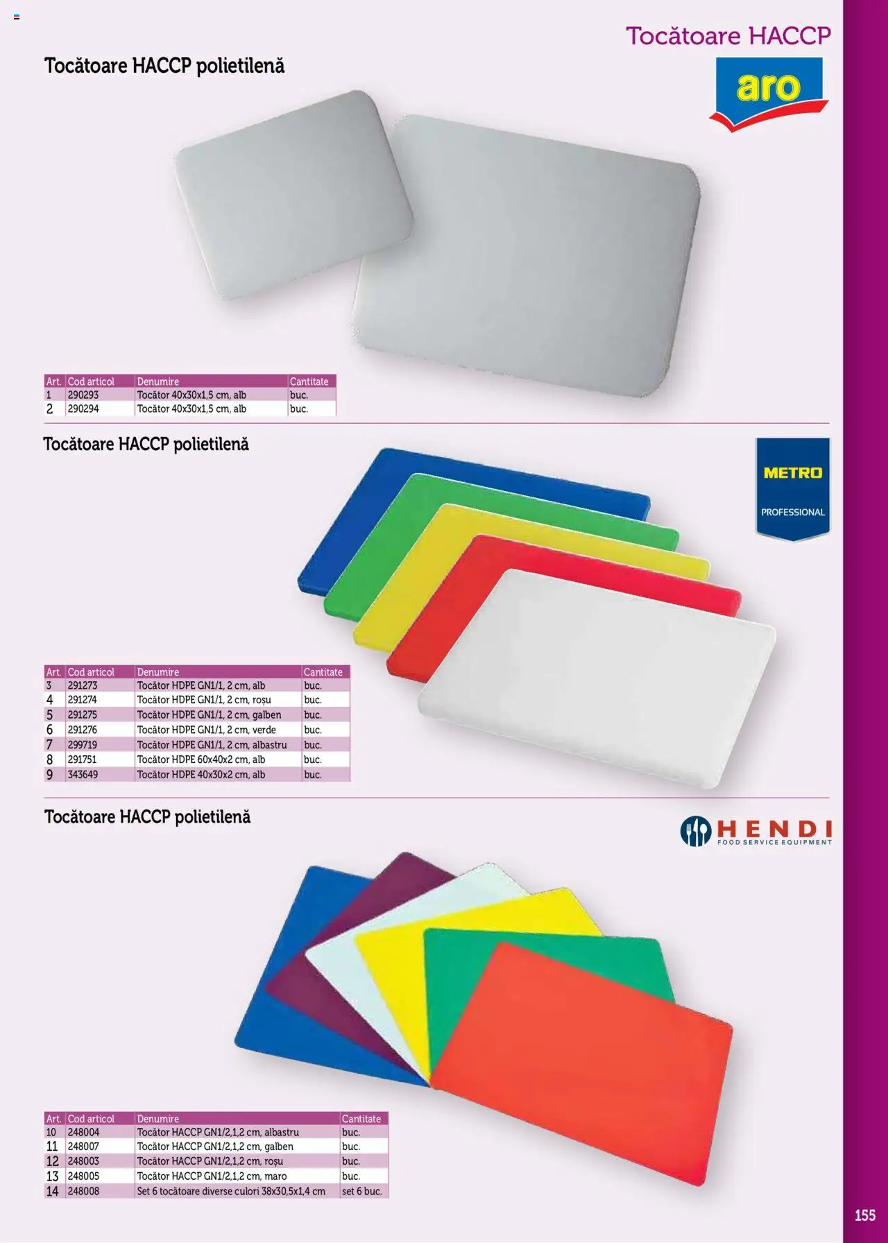 Catalog METRO 17 Septembrie 2025 - 30 Decembrie 2026 | Pagina 155 | Produse: Su sebili, Tocător