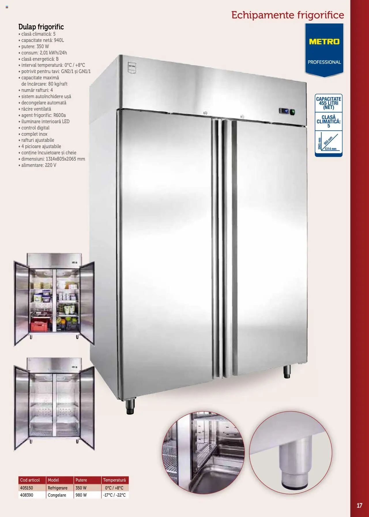 Catalog METRO 17 Septembrie 2025 - 30 Decembrie 2026 | Pagina 17 | Produse: Babak, Ușă