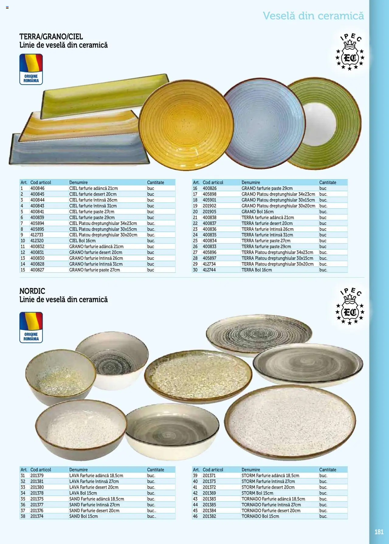 Catalog METRO 17 Septembrie 2025 - 30 Decembrie 2026 | Pagina 181 | Produse: Bol, Farfurie, Paste