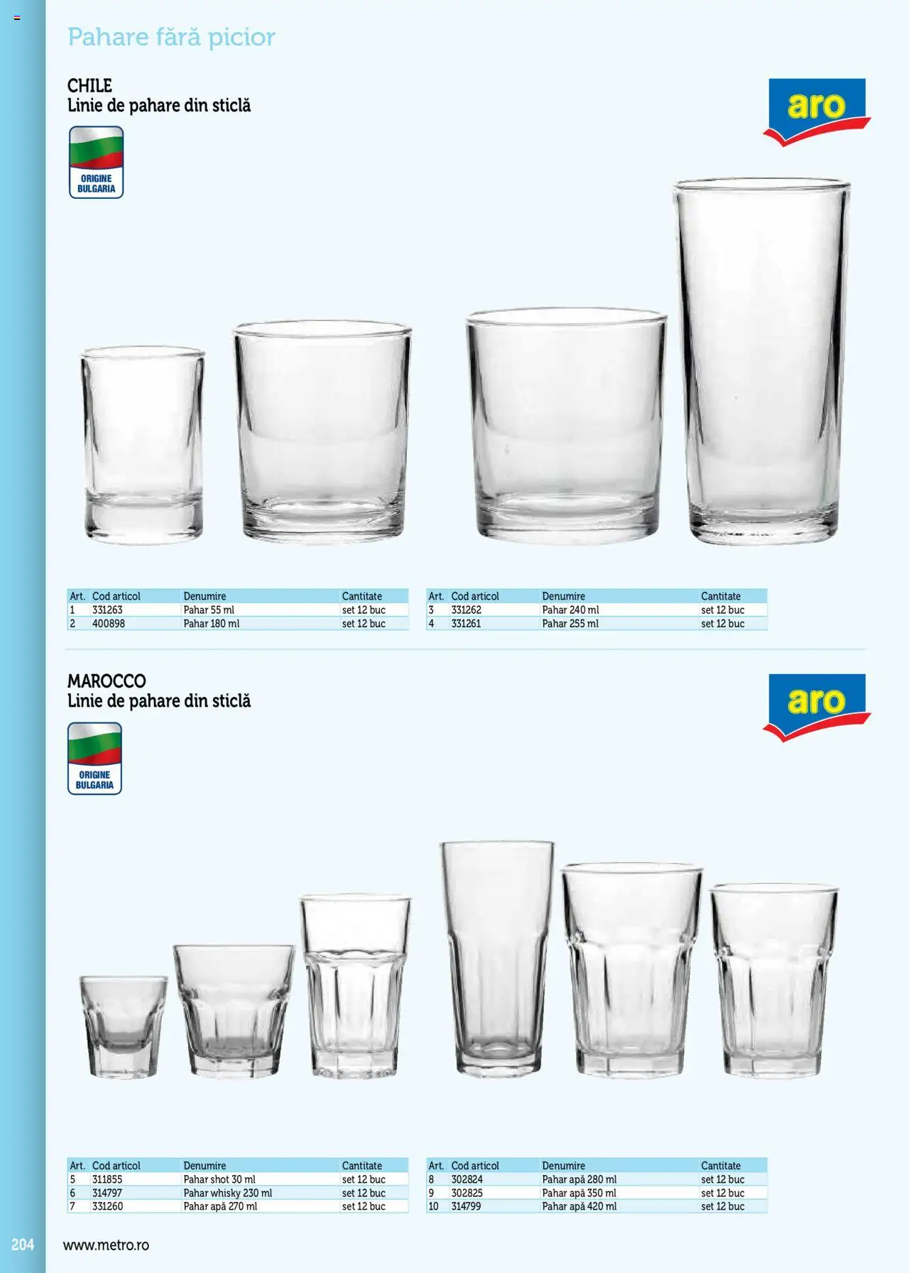 Catalog METRO 17 Septembrie 2025 - 30 Decembrie 2026 | Pagina 204 | Produse: Pahare, Apă