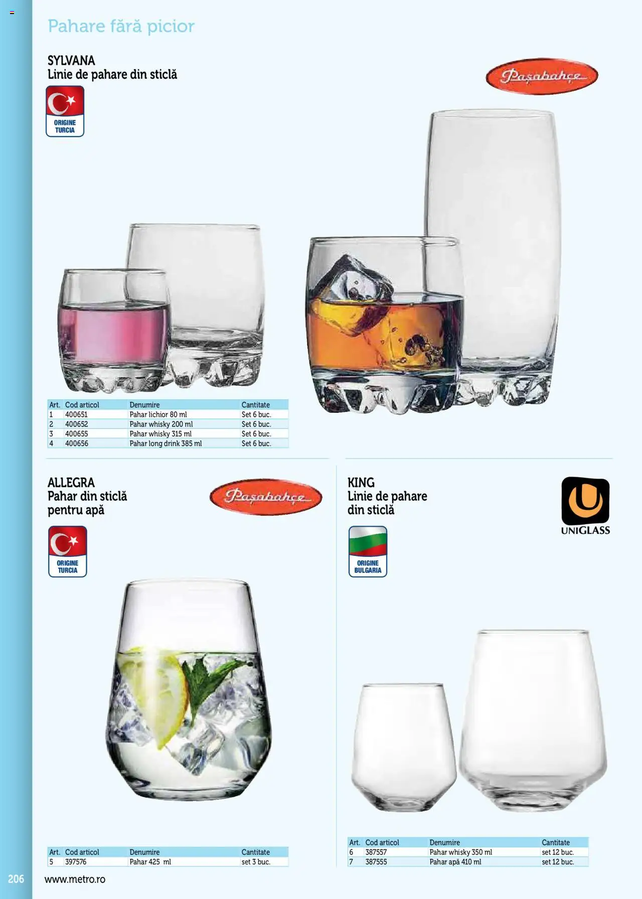 Catalog METRO 17 Septembrie 2025 - 30 Decembrie 2026 | Pagina 206 | Produse: Pahare, Lichior, Apă