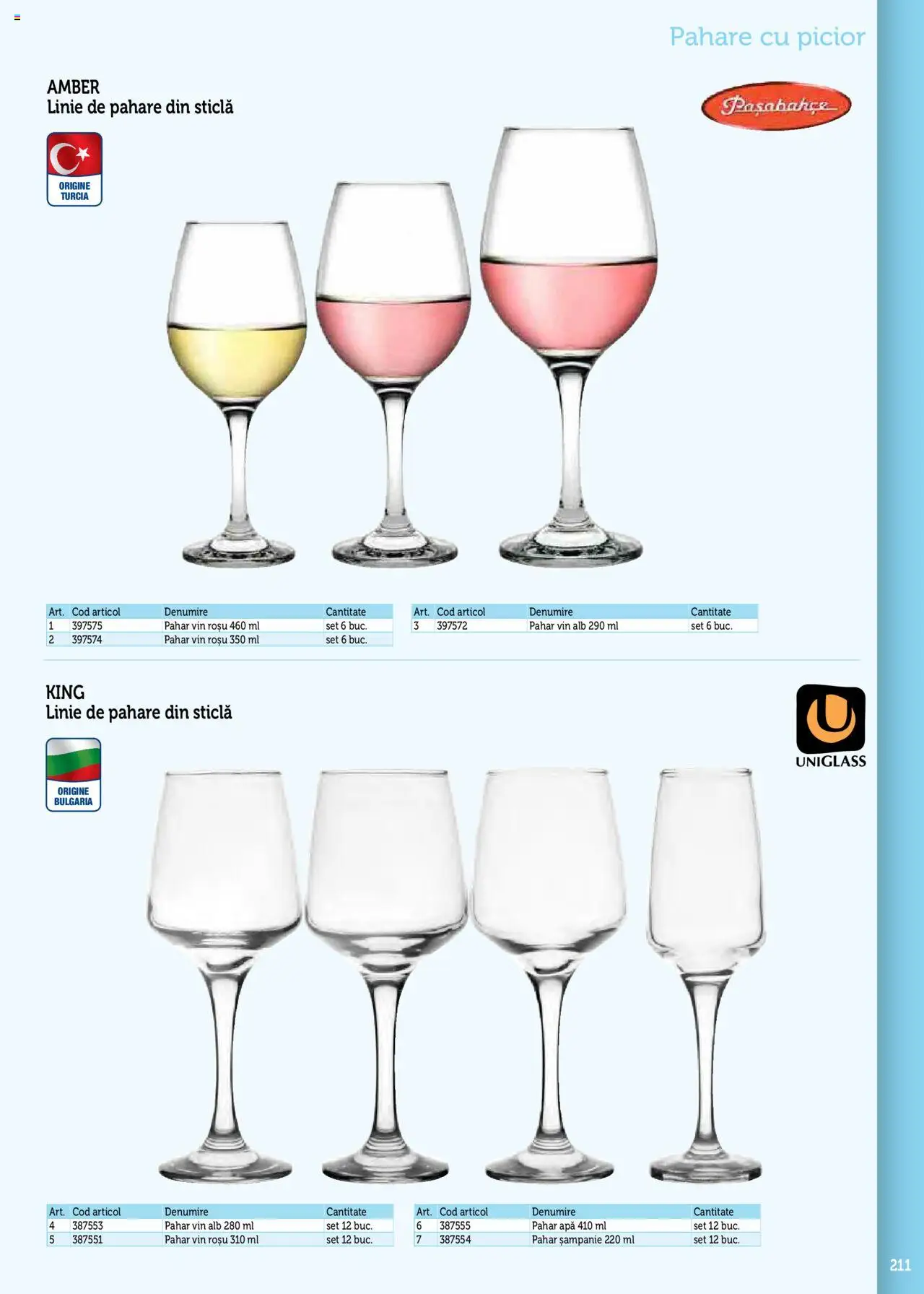 Catalog METRO 17 Septembrie 2025 - 30 Decembrie 2026 | Pagina 211 | Produse: Pahare, Vin, Apă