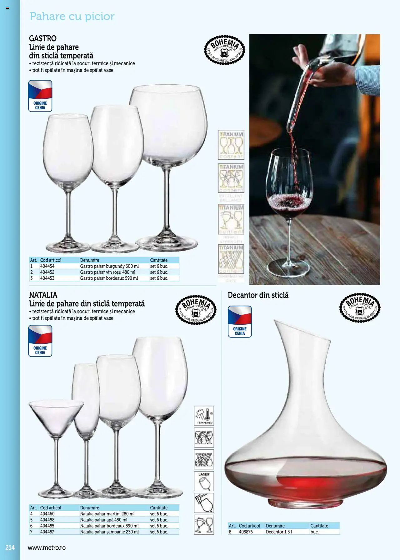 Catalog METRO 17 Septembrie 2025 - 30 Decembrie 2026 | Pagina 214 | Produse: Mașină De Spălat Vase, Yulaf, Vin, Apă