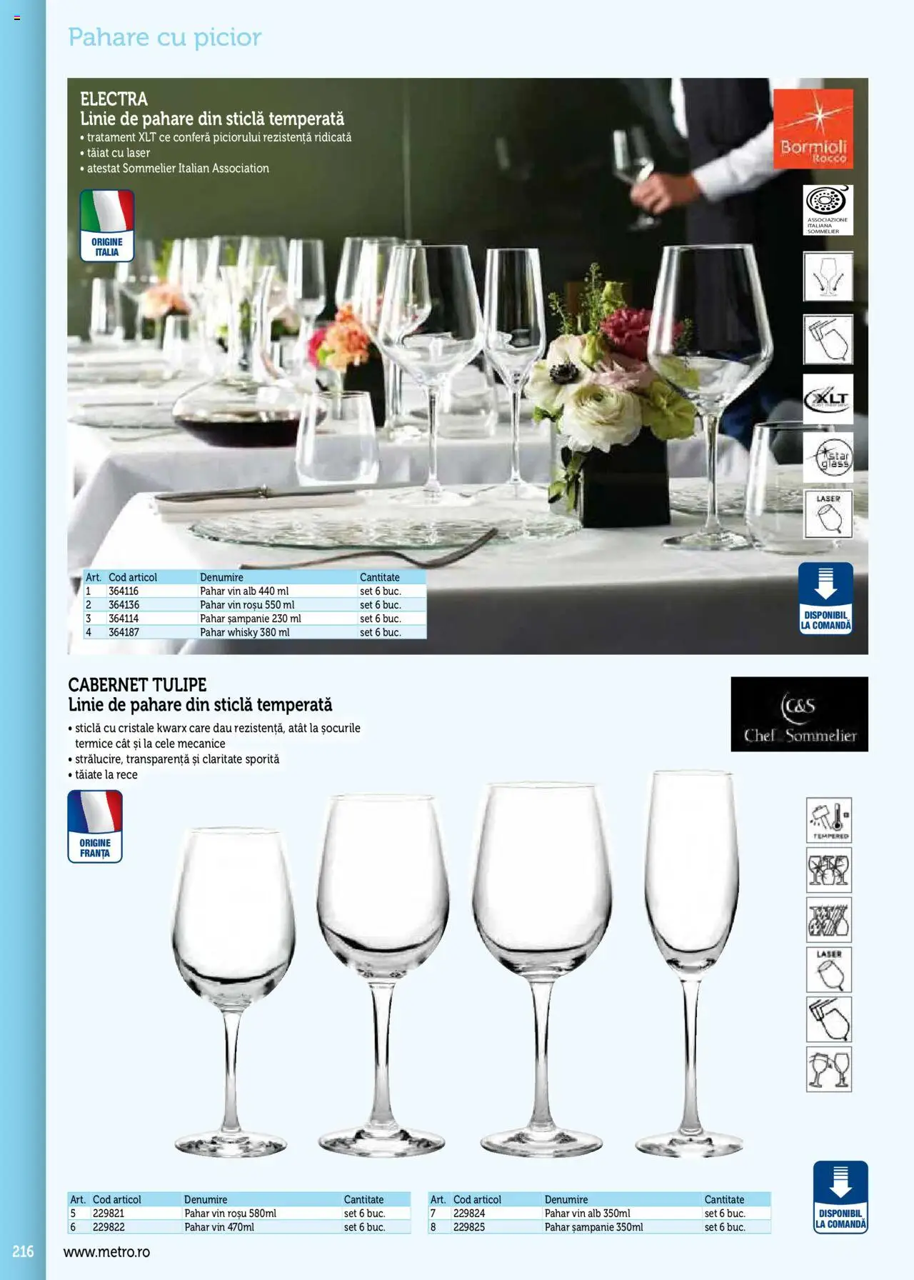 Catalog METRO 17 Septembrie 2025 - 30 Decembrie 2026 | Pagina 216 | Produse: Pahare, Vin