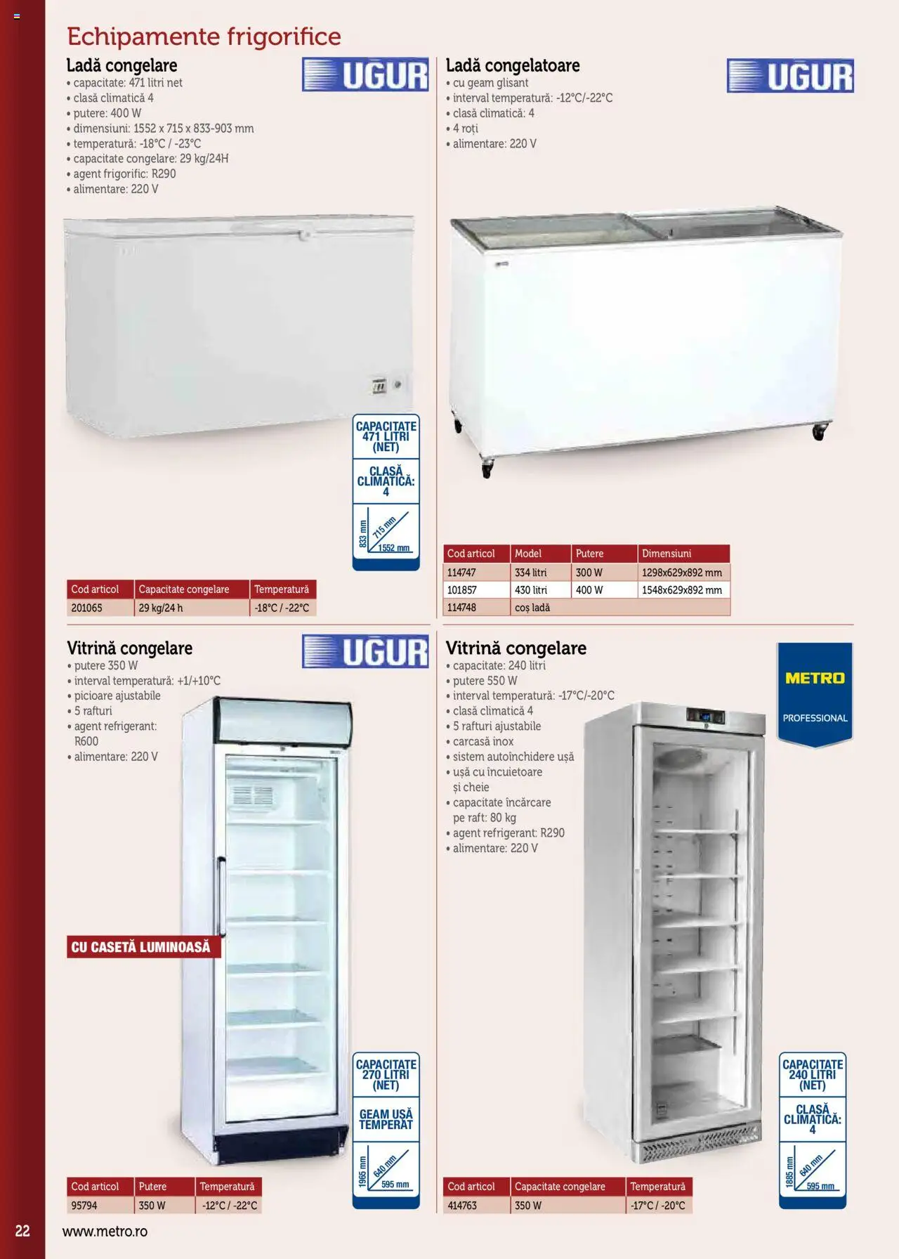 Catalog METRO 17 Septembrie 2025 - 30 Decembrie 2026 | Pagina 22 | Produse: Coș, Raft, Vitrină, Ușă