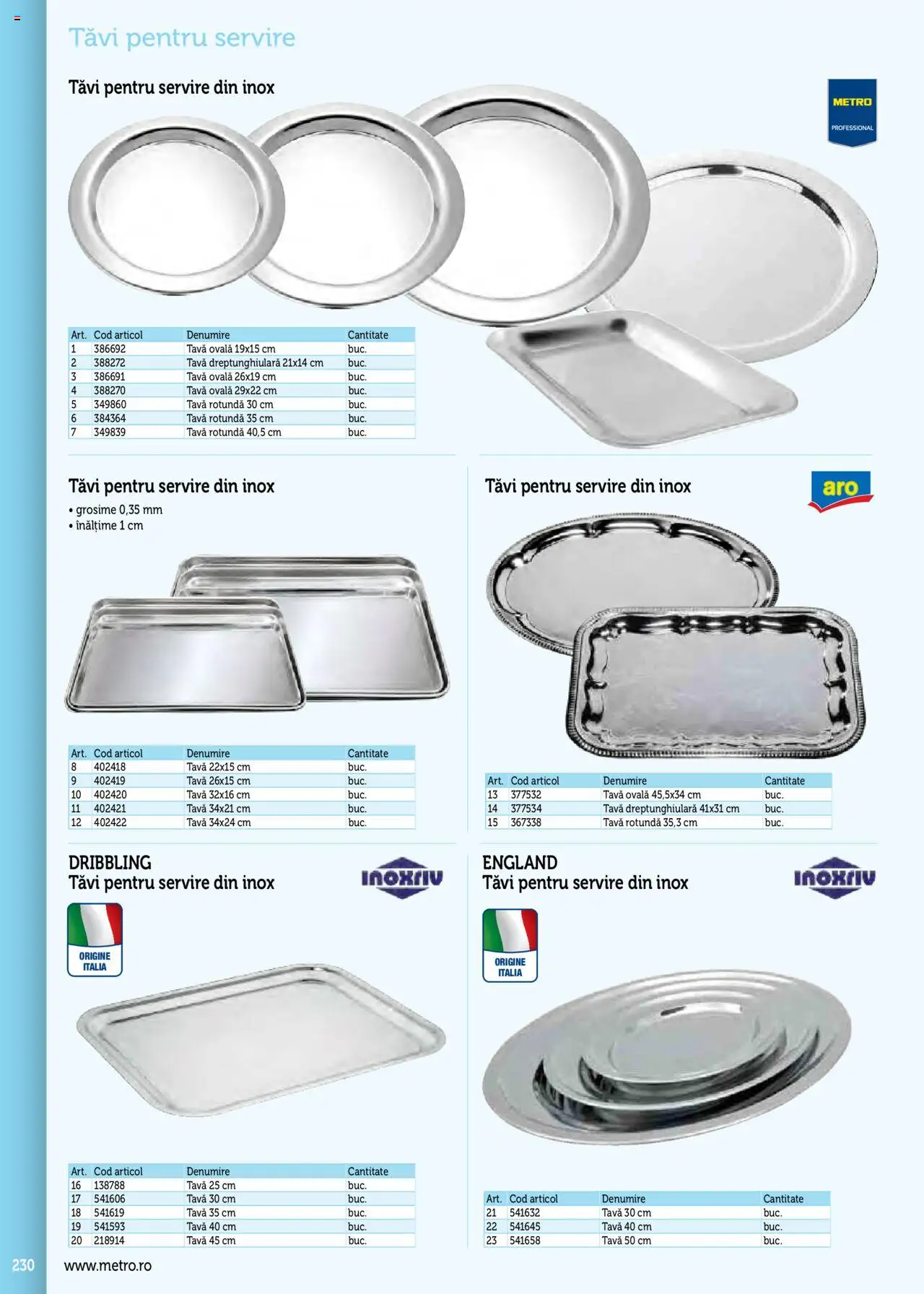 Catalog METRO 17 Septembrie 2025 - 30 Decembrie 2026 | Pagina 230