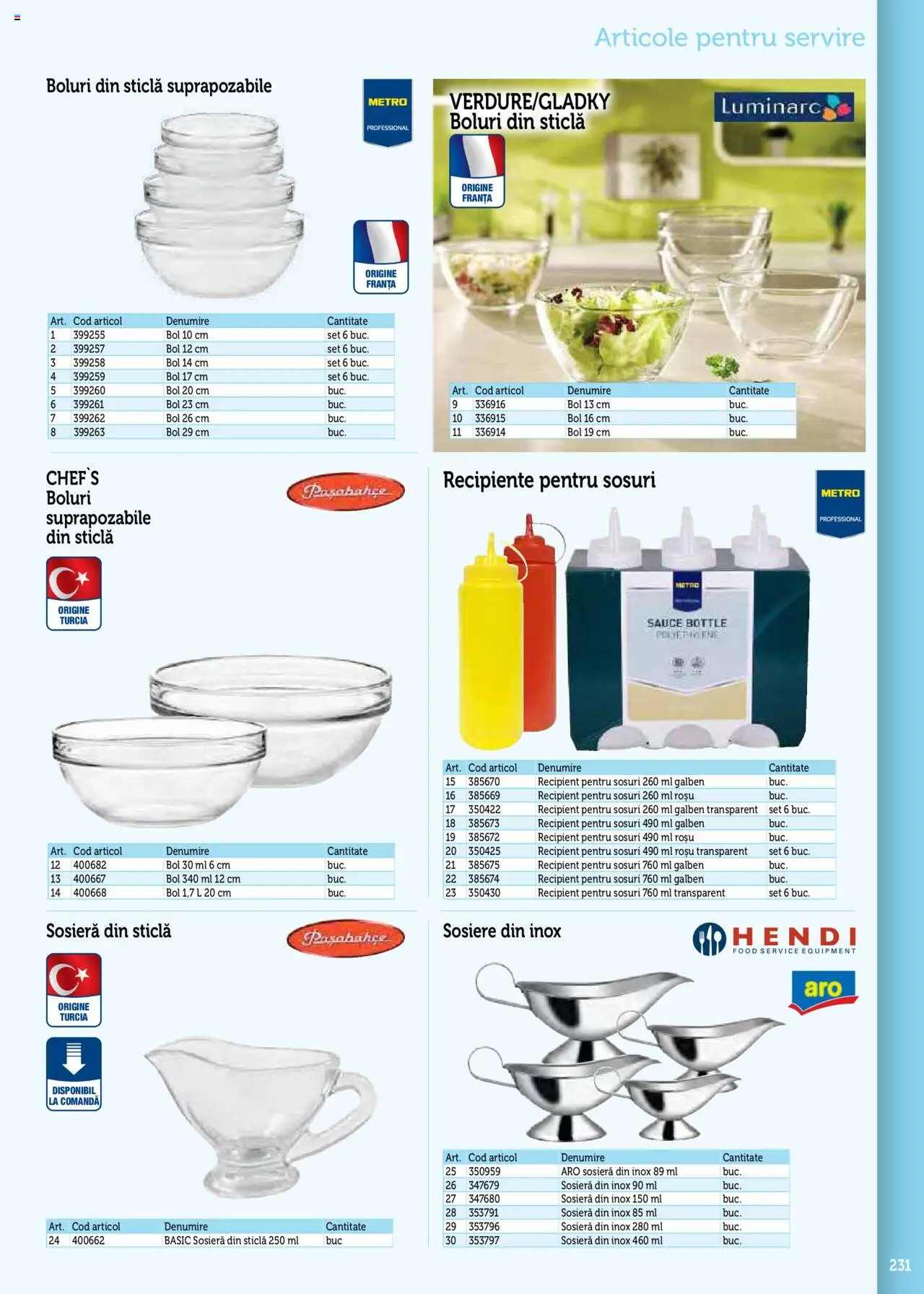 Catalog METRO 17 Septembrie 2025 - 30 Decembrie 2026 | Pagina 231 | Produse: Bol, Recipiente