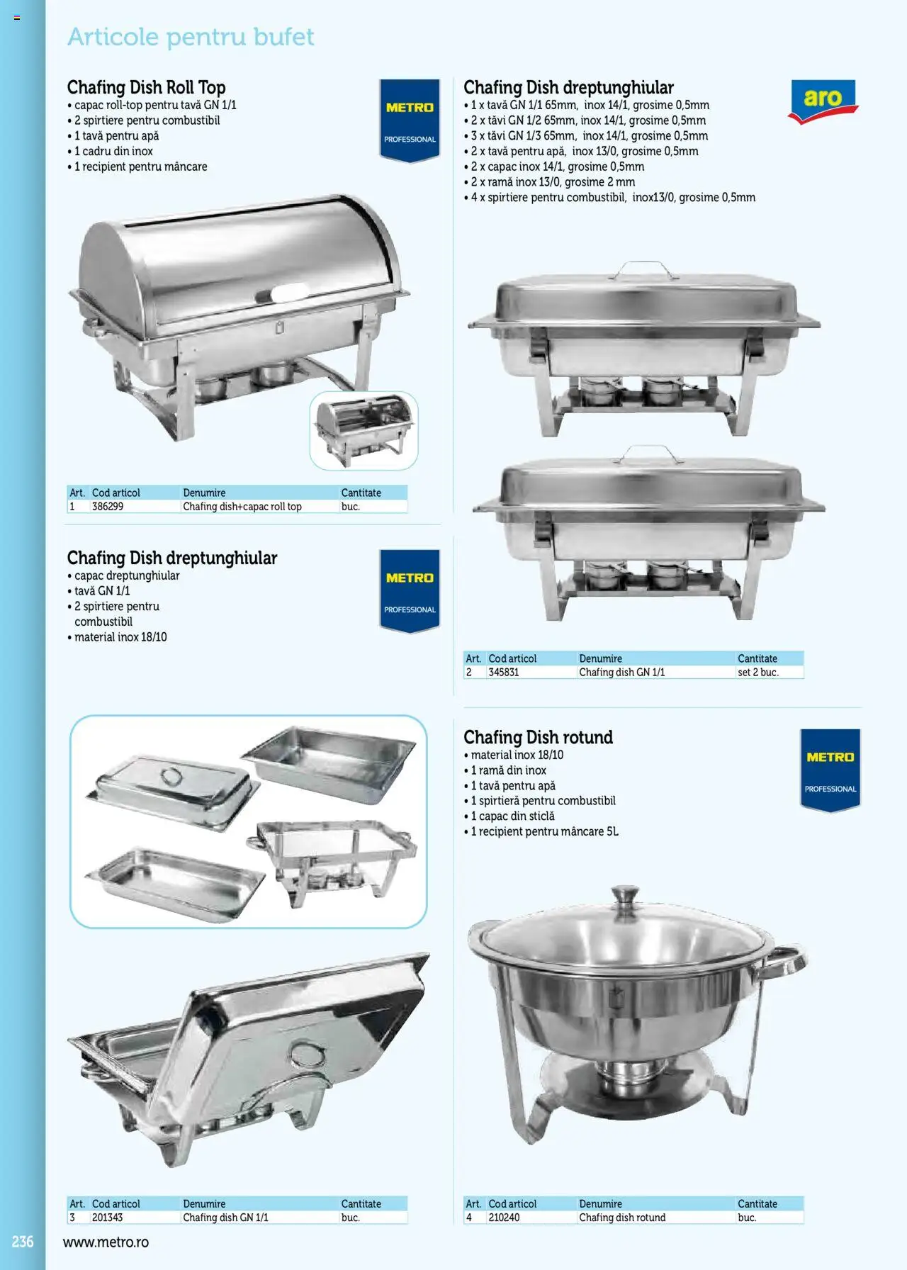 Catalog METRO 17 Septembrie 2025 - 30 Decembrie 2026 | Pagina 236 | Produse: Top, Bufet, Apă