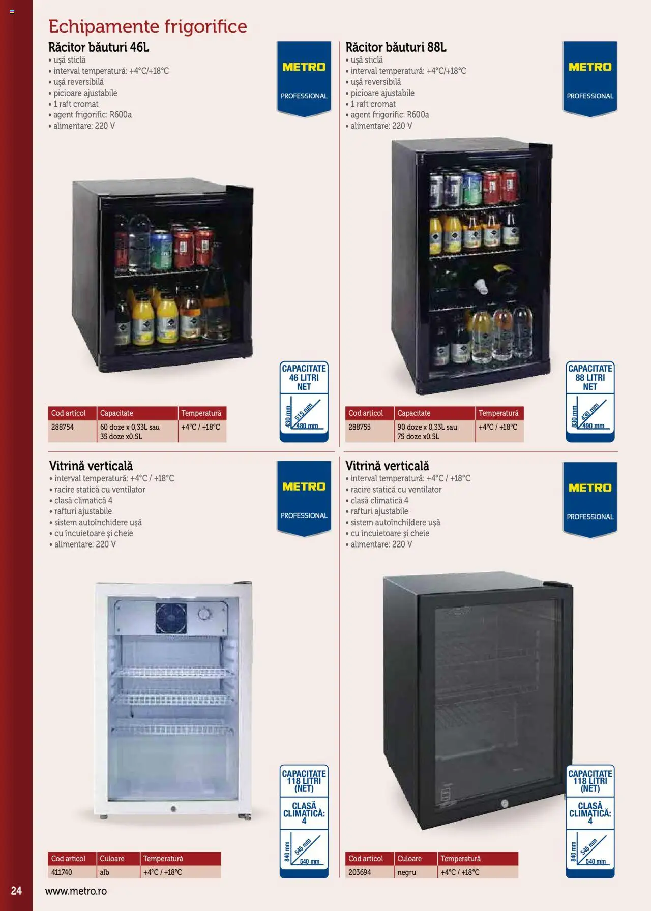 Catalog METRO 17 Septembrie 2025 - 30 Decembrie 2026 | Pagina 24 | Produse: Ventilator, Raft, Vitrină, Ușă