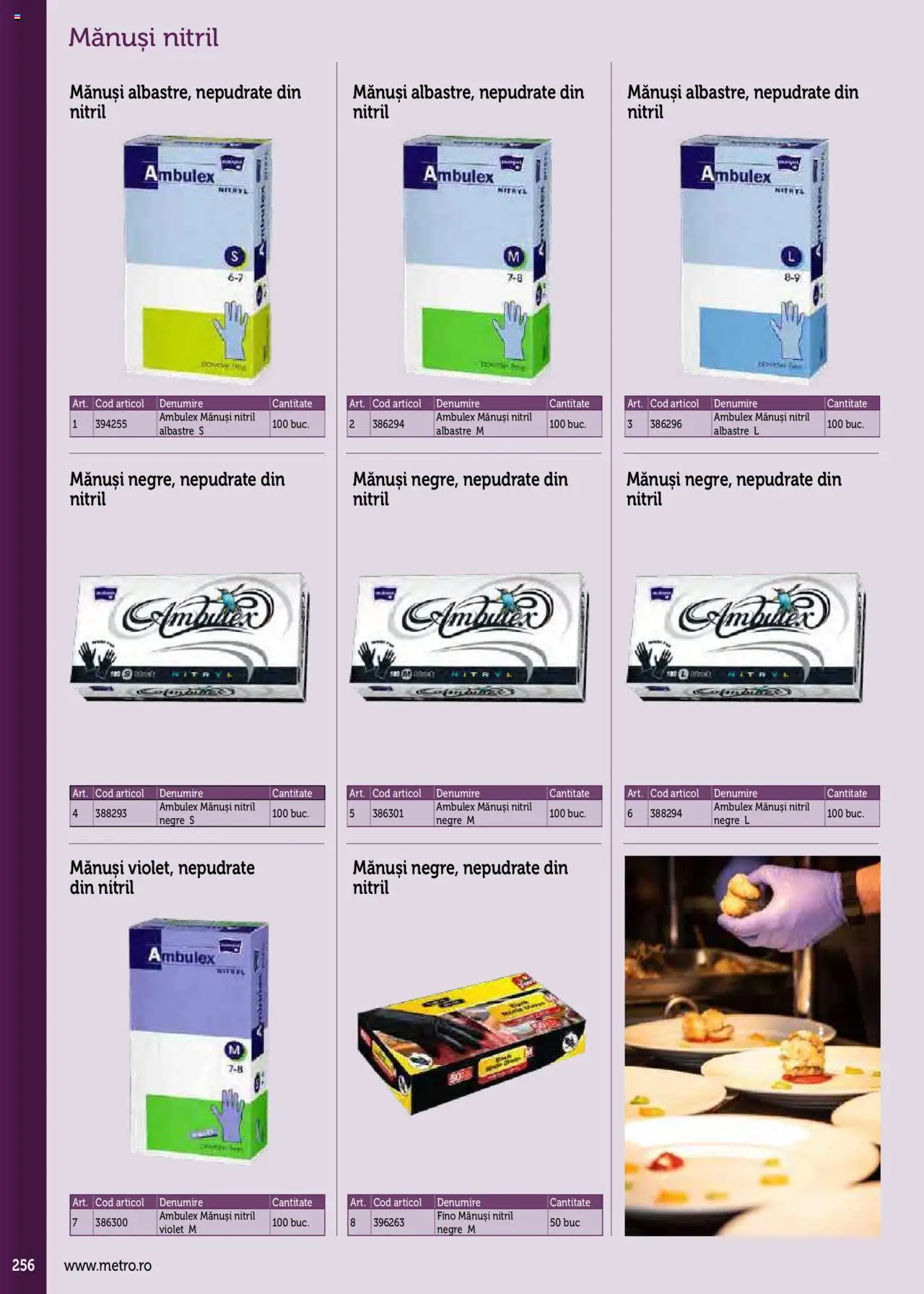 Catalog METRO 17 Septembrie 2025 - 30 Decembrie 2026 | Pagina 256 | Produse: Mănuși