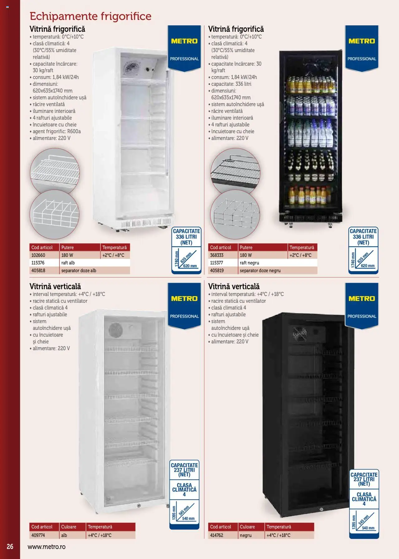 Catalog METRO 17 Septembrie 2025 - 30 Decembrie 2026 | Pagina 26 | Produse: Ventilator, Raft, Vitrină, Ușă