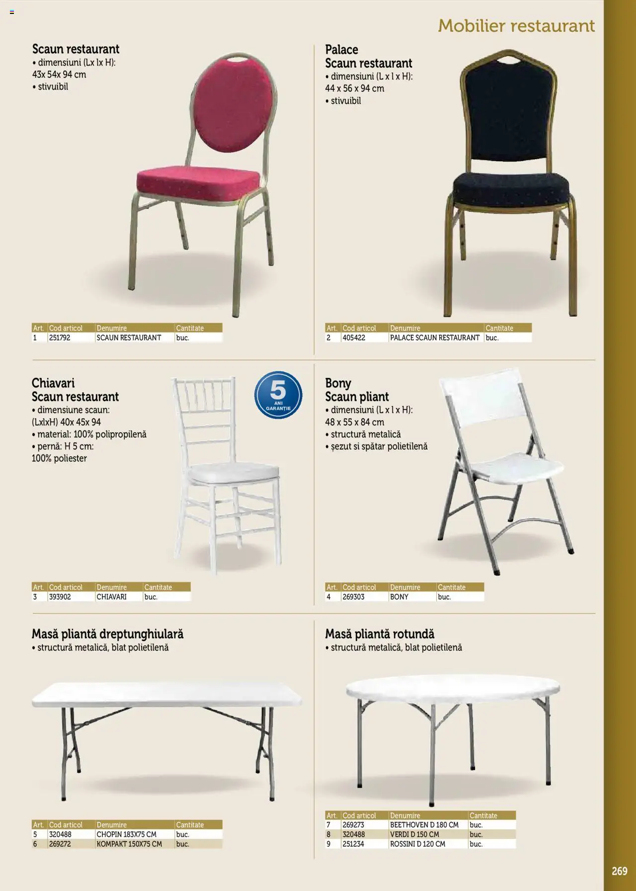 Catalog METRO 17 Septembrie 2025 - 30 Decembrie 2026 | Pagina 269 | Produse: Pernă, Masă, Scaun