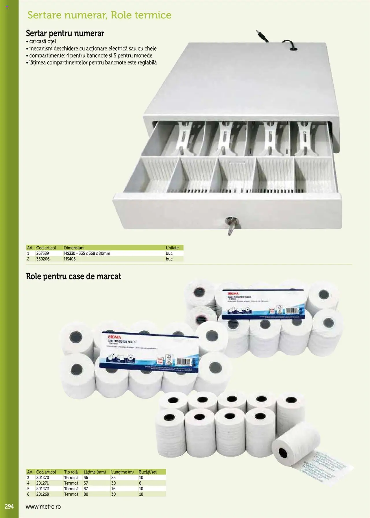 Catalog METRO 17 Septembrie 2025 - 30 Decembrie 2026 | Pagina 294 | Produse: Carcasă, Role