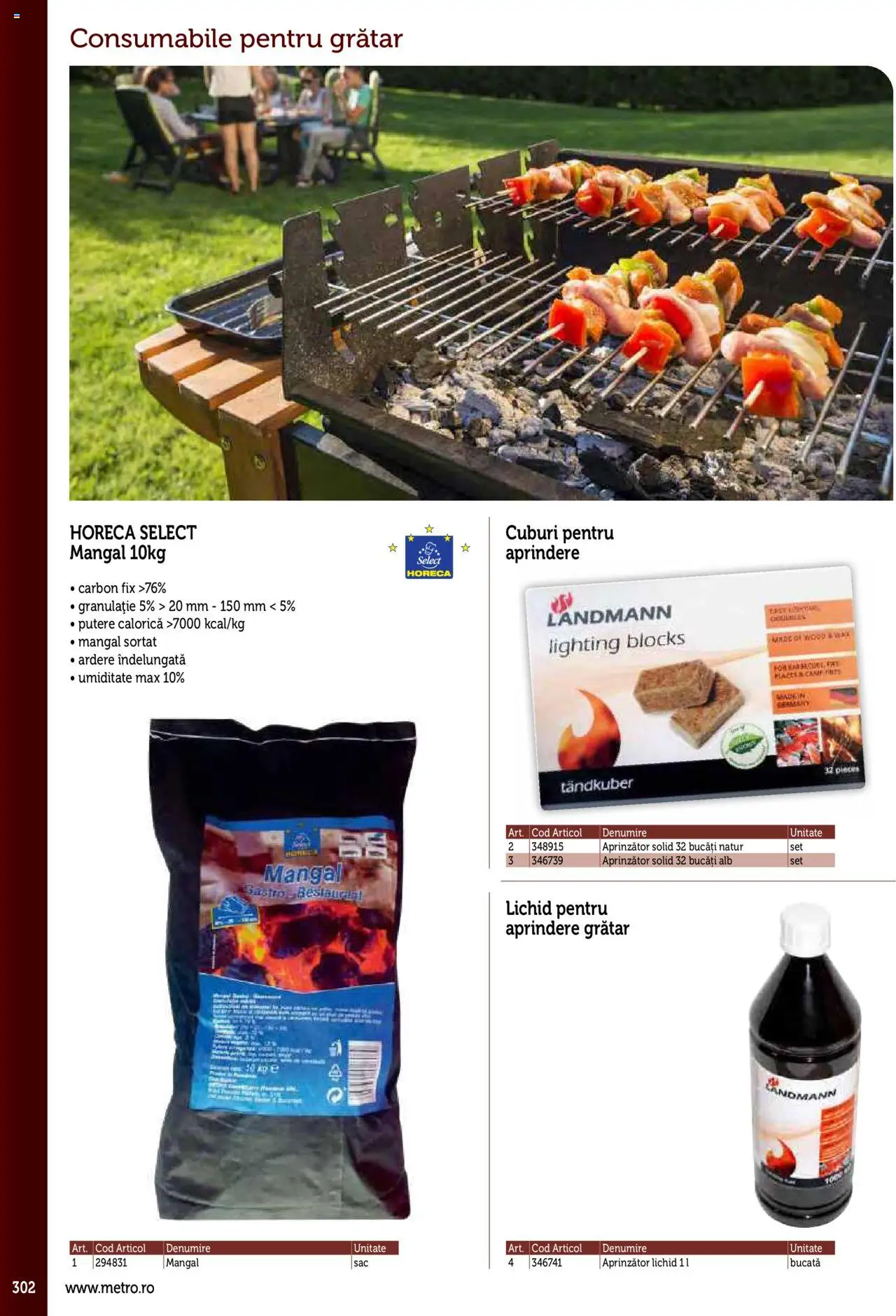 Catalog METRO 17 Septembrie 2025 - 30 Decembrie 2026 | Pagina 302 | Produse: Grătar