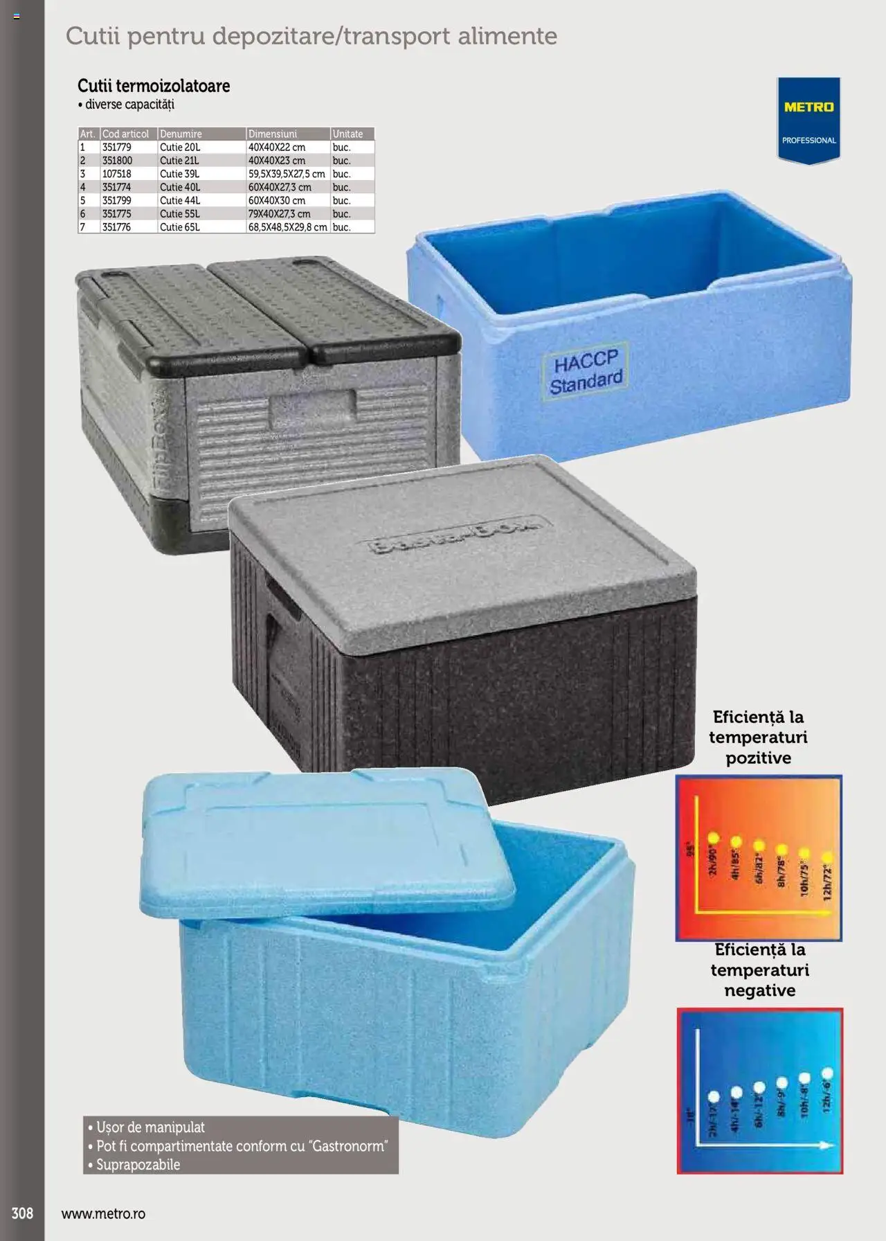 Catalog METRO 17 Septembrie 2025 - 30 Decembrie 2026 | Pagina 308 | Produse: Cutie