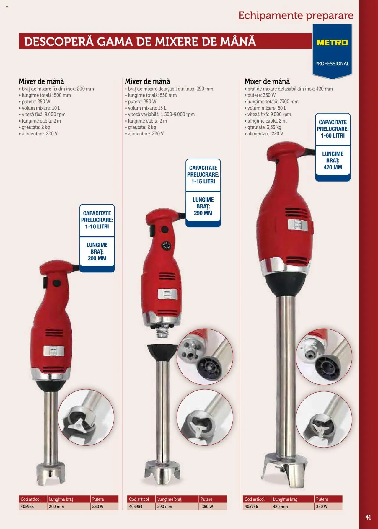 Catalog METRO 17 Septembrie 2025 - 30 Decembrie 2026 | Pagina 41 | Produse: Cablu, Mixer