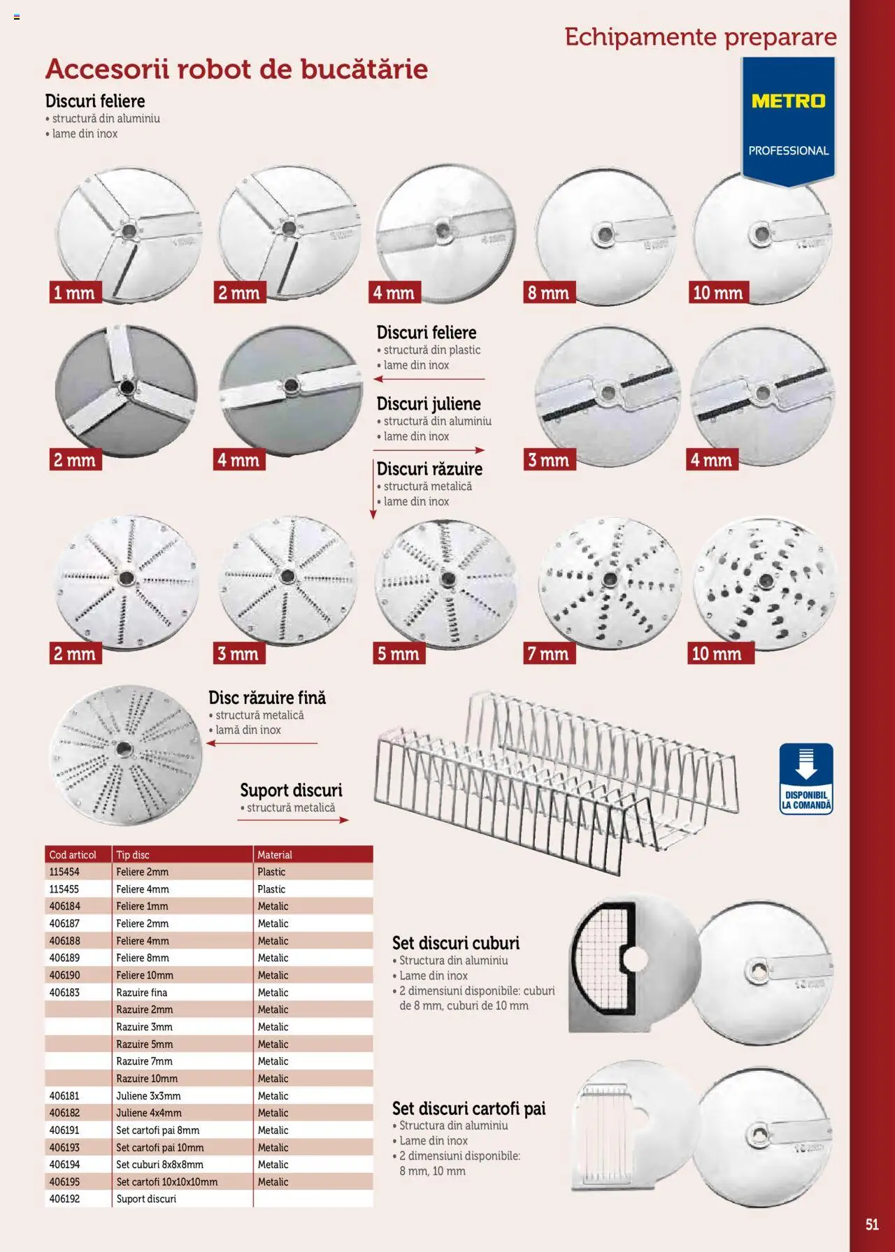 Catalog METRO 17 Septembrie 2025 - 30 Decembrie 2026 | Pagina 51 | Produse: Robot de bucătarie, Robot, Bucătărie, Cartofi