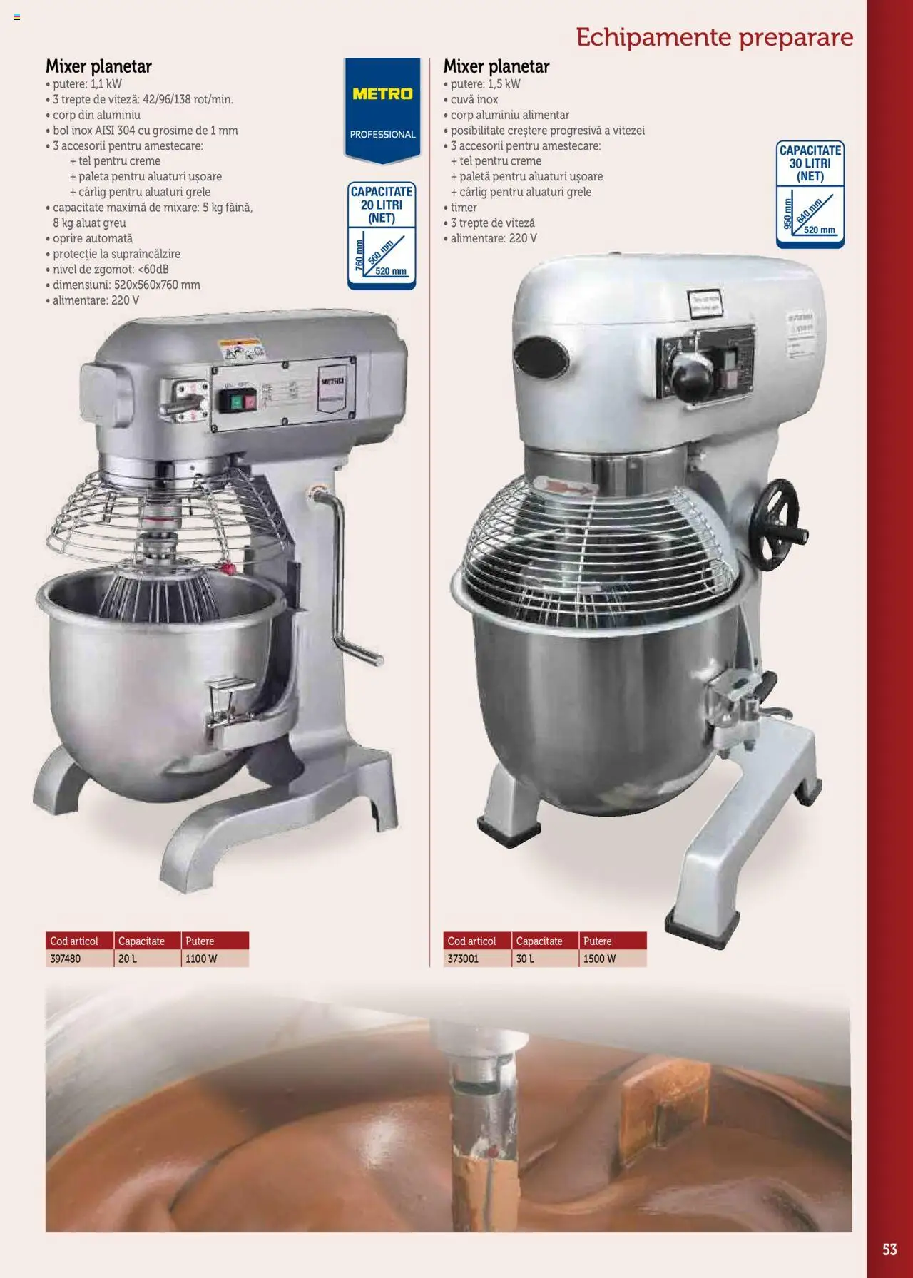 Catalog METRO 17 Septembrie 2025 - 30 Decembrie 2026 | Pagina 53 | Produse: Mixer, Bol, Aluat
