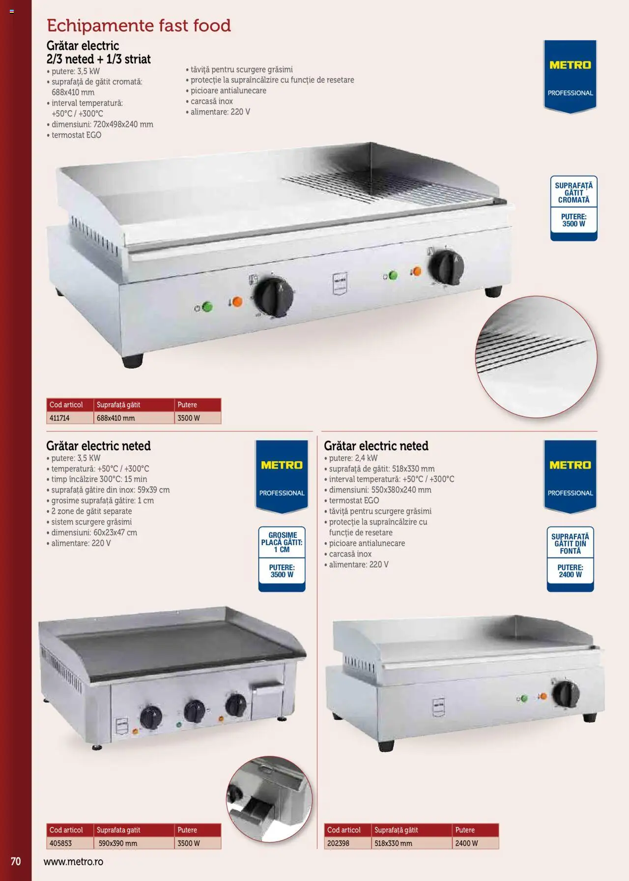 Catalog METRO 17 Septembrie 2025 - 30 Decembrie 2026 | Pagina 70 | Produse: Carcasă, Grătar