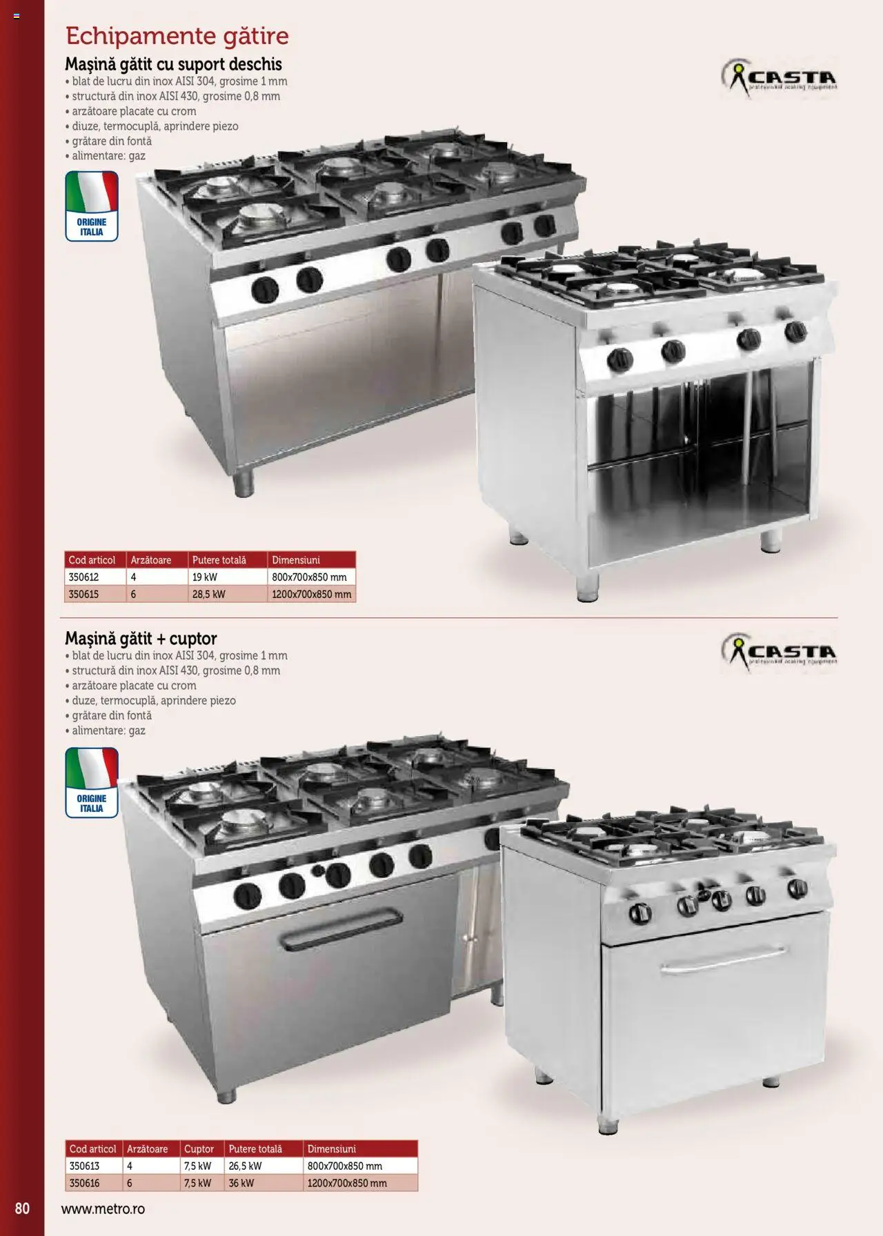 Catalog METRO 17 Septembrie 2025 - 30 Decembrie 2026 | Pagina 80 | Produse: Cuptor