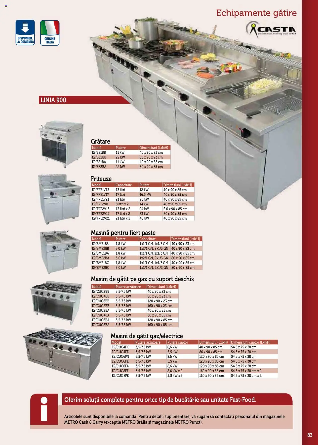 Catalog METRO 17 Septembrie 2025 - 30 Decembrie 2026 | Pagina 83 | Produse: Cuptor, Bucătărie, Paste