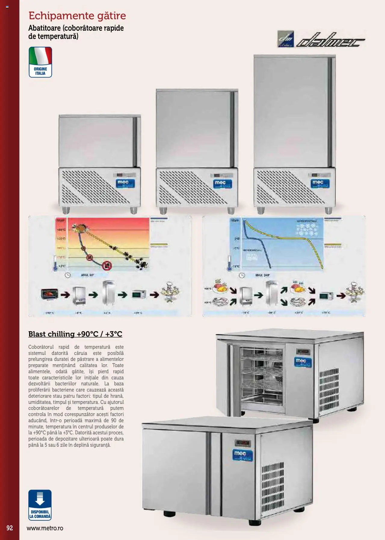 Catalog METRO 17 Septembrie 2025 - 30 Decembrie 2026 | Pagina 92