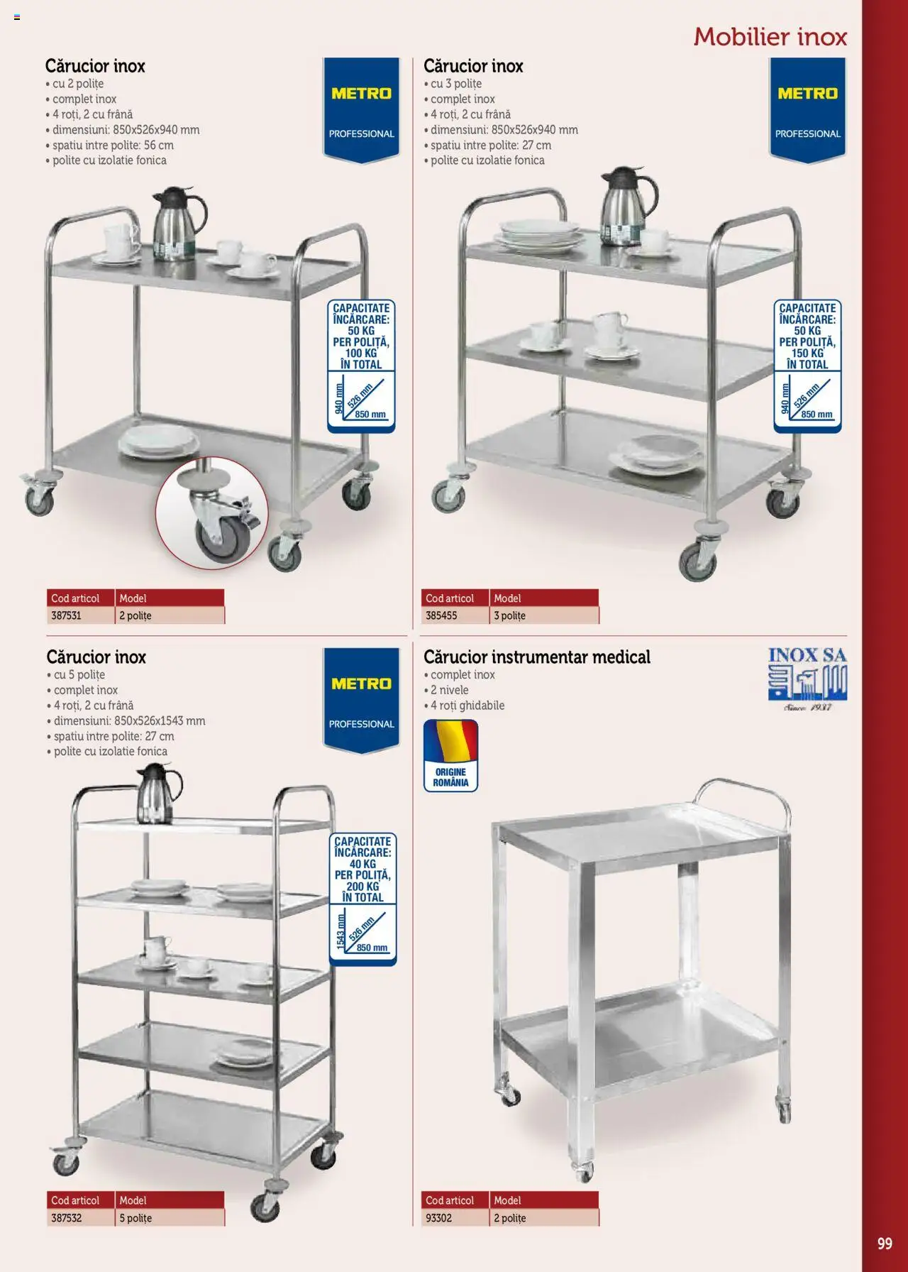 Catalog METRO 17 Septembrie 2025 - 30 Decembrie 2026 | Pagina 99