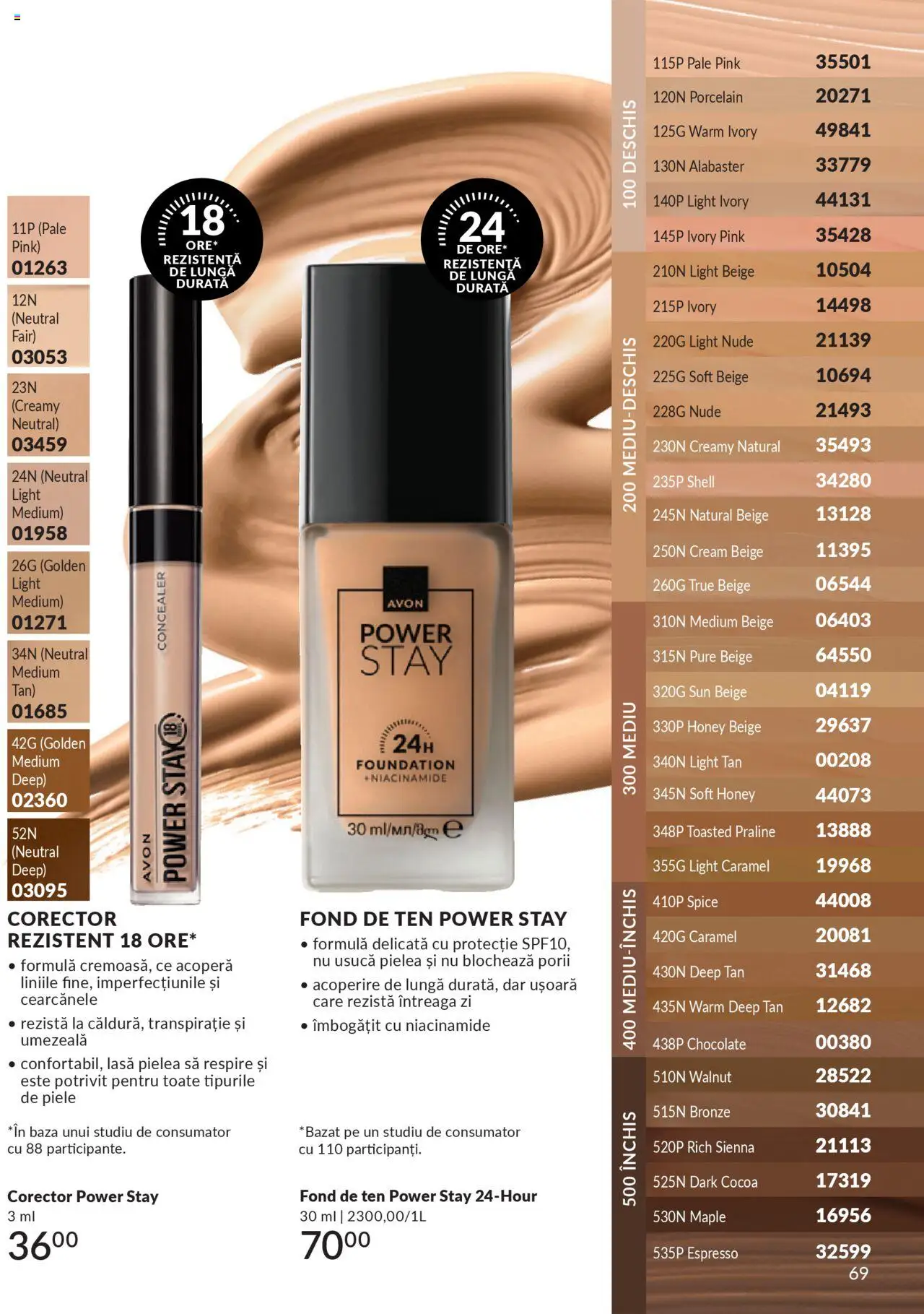 Catalog Avon 1 - 30 Octombrie 2025 | Pagina 71 | Produse: Fond de ten, Concealer, Praline