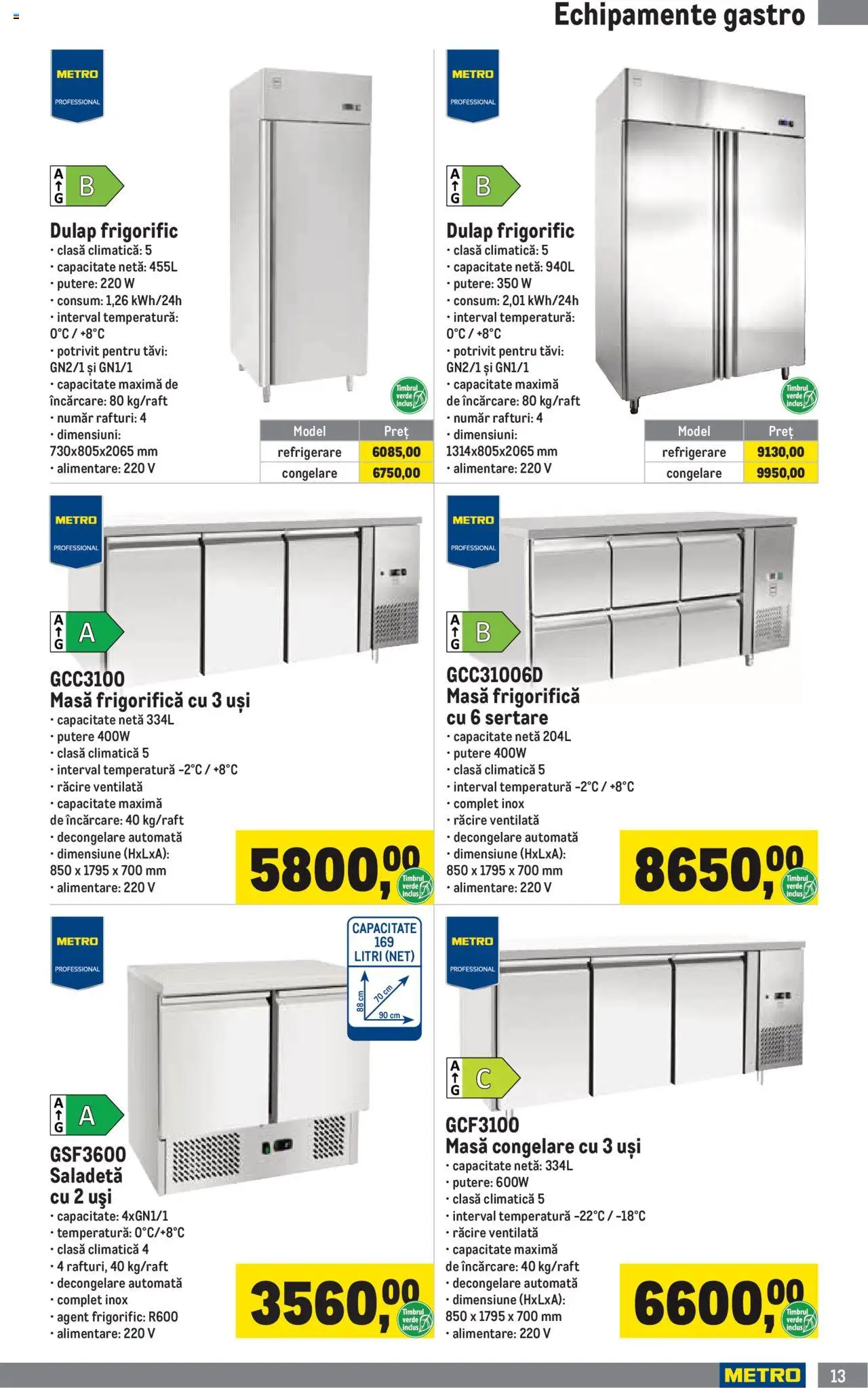 Catalog METRO 1 Octombrie 2025 - 3 Ianuarie 2026 | Pagina 13 | Produse: Masă