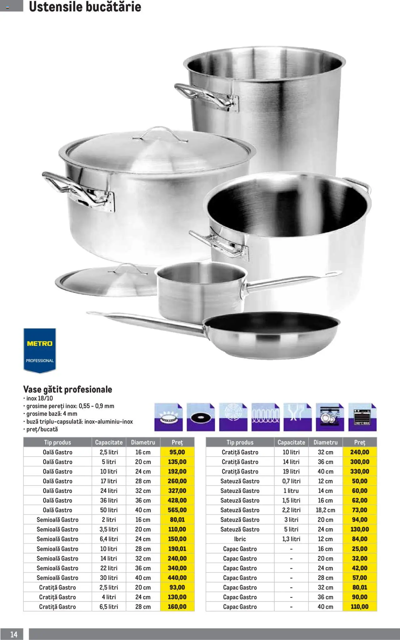 Catalog METRO 1 Octombrie 2025 - 3 Ianuarie 2026 | Pagina 14 | Produse: Cratiță, Oală, Bucătărie