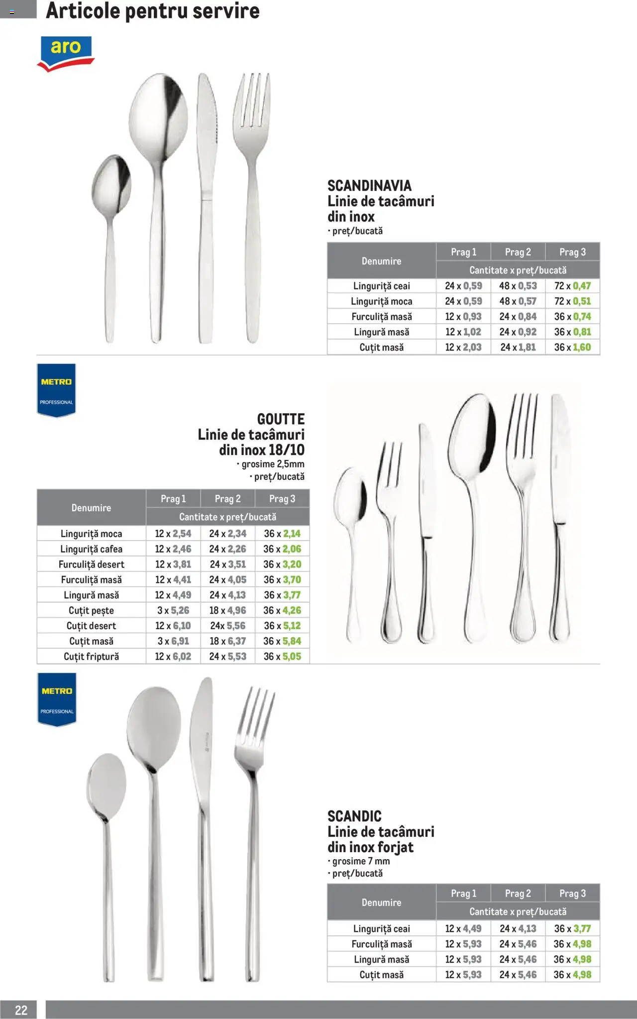 Catalog METRO 1 Octombrie 2025 - 3 Ianuarie 2026 | Pagina 22 | Produse: Masă, Cuțit, Cafea, Pește