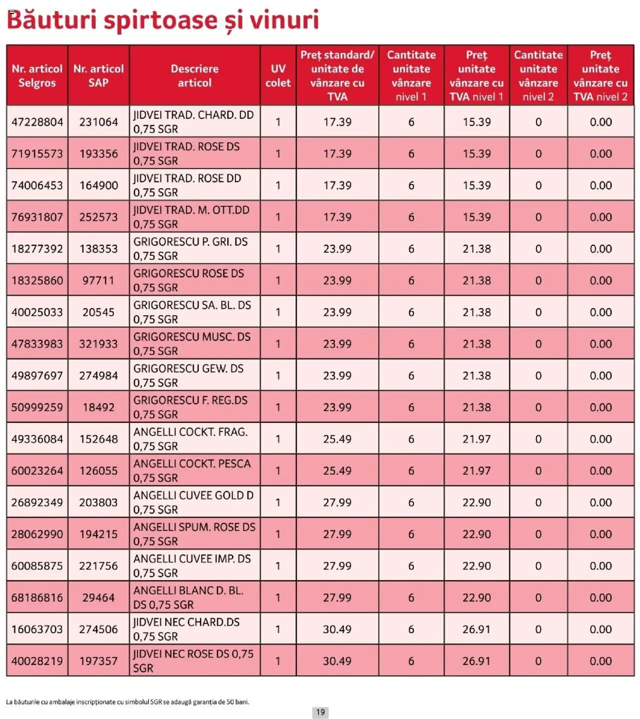 Catalog Selgros 1 - 29 Octombrie 2025 | Pagina 19