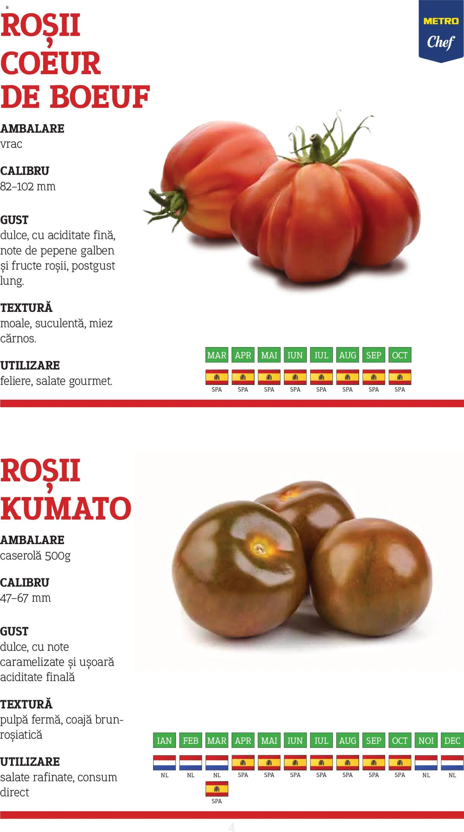 Catalog METRO 10 Noiembrie 2025 - 30 Decembrie 2026 | Pagina 4 | Produse: Pepene Galben, Roșii, Fructe