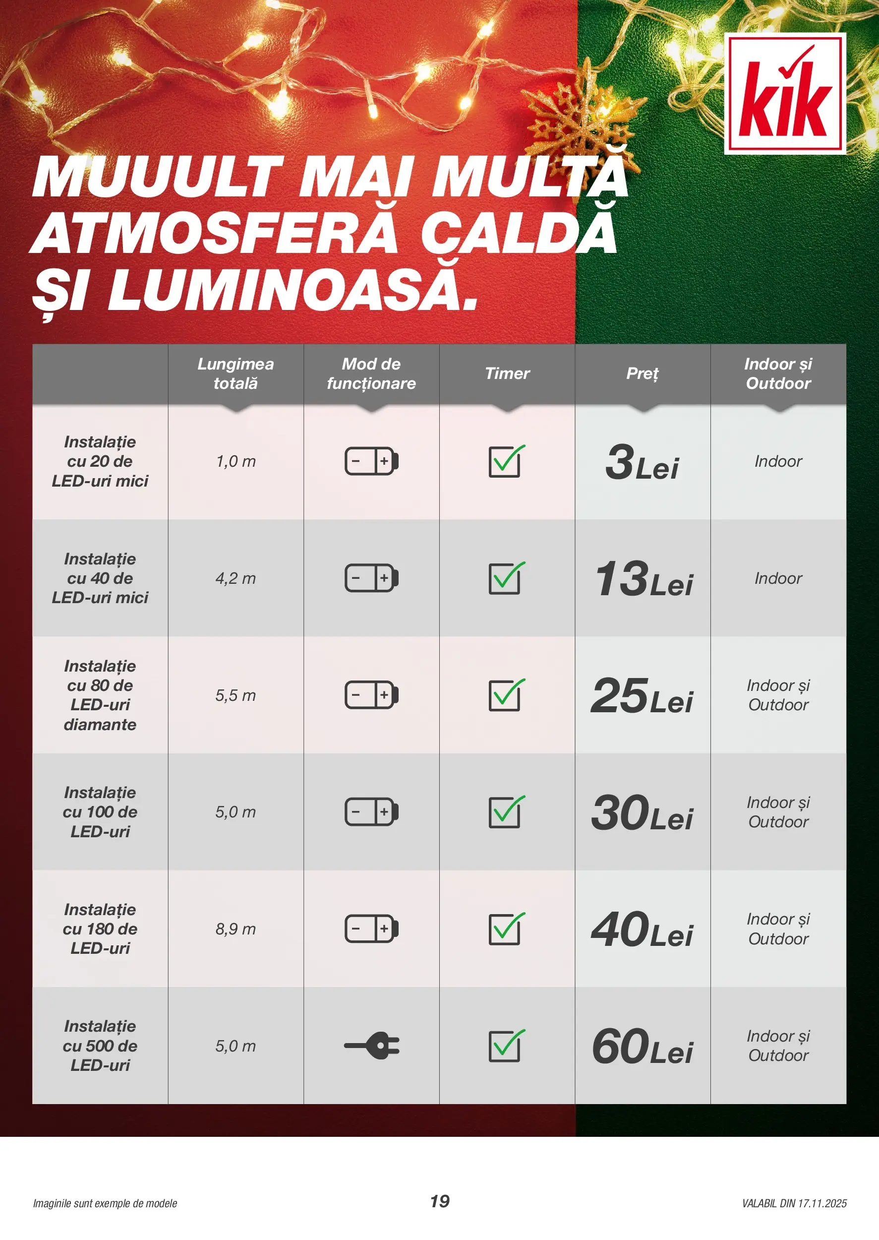 Catalog Kik 17 - 29 Noiembrie 2025 | Pagina 19 | Produse: Mici