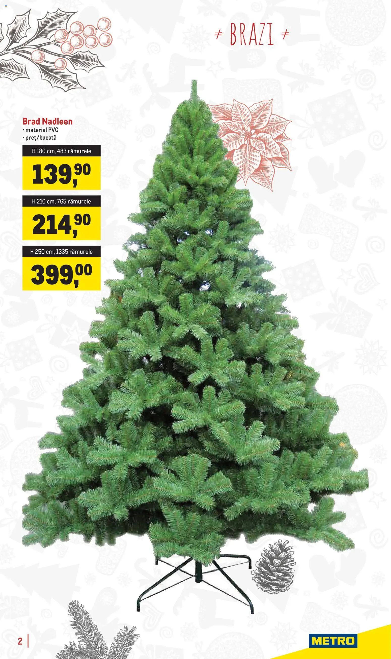 Catalog METRO 18 Noiembrie - 30 Decembrie 2025 | Pagina 2