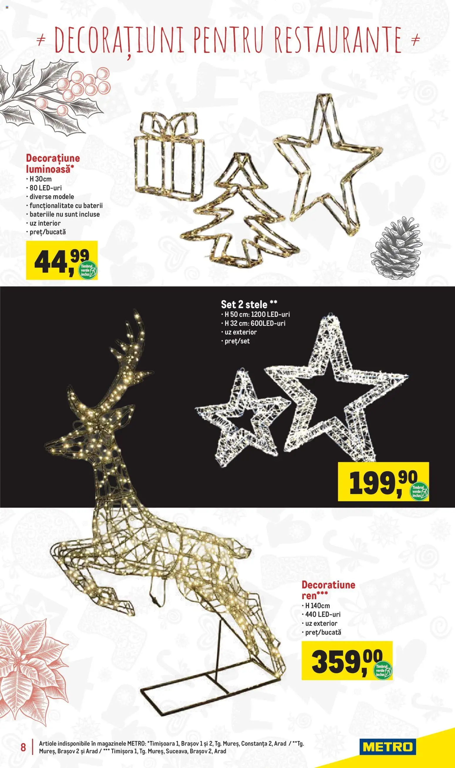 Catalog METRO 18 Noiembrie - 30 Decembrie 2025 | Pagina 8 | Produse: Baterii