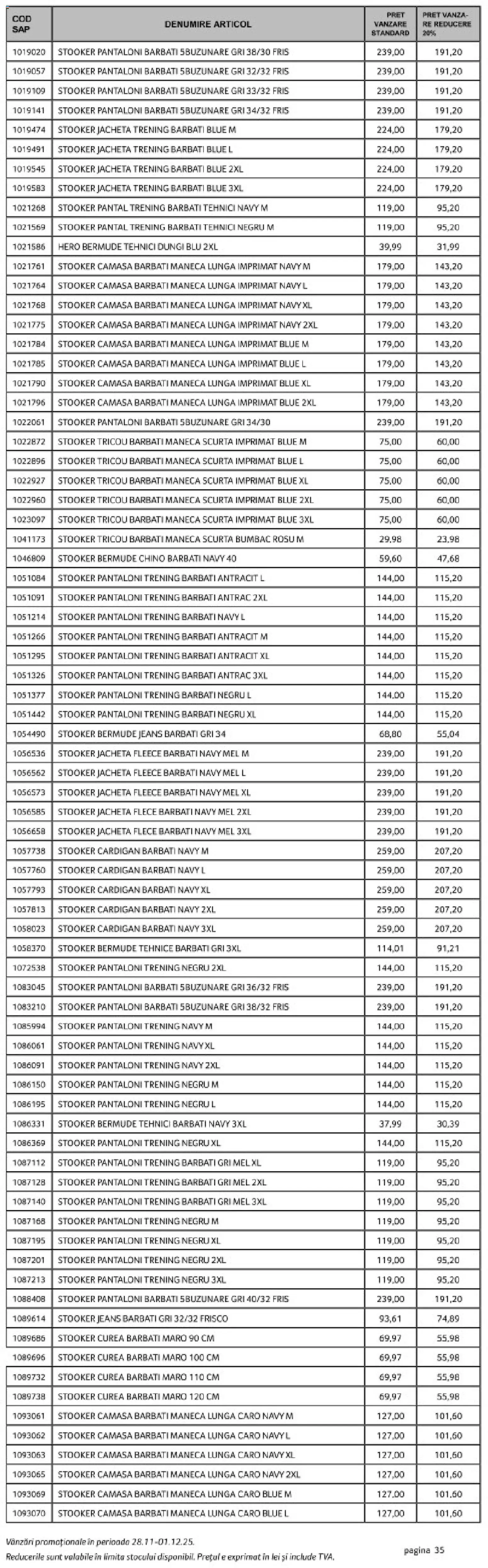 Catalog Selgros 28 - 30 Noiembrie 2025 | Pagina 35 | Produse: Curea, Cardigan, Jachetă, Tricou