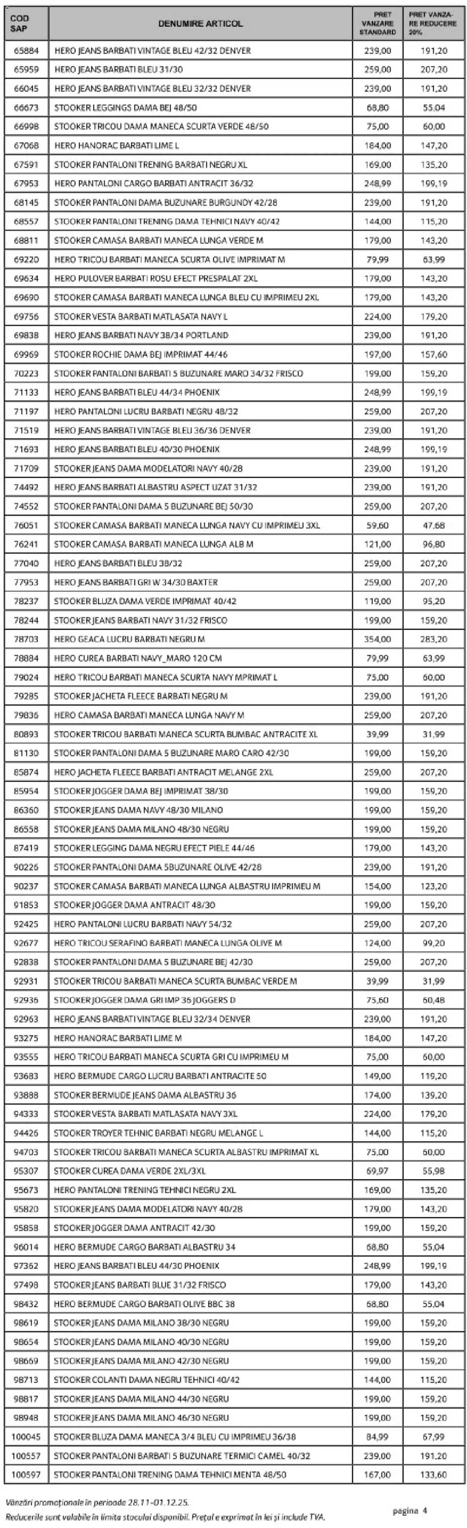 Catalog Selgros 28 - 30 Noiembrie 2025 | Pagina 4 | Produse: Curea, Rochie, Vestă, Pantaloni