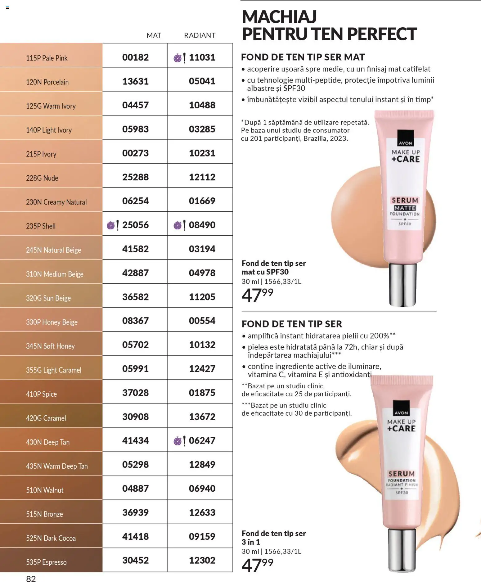 Catalog Avon 1 - 30 Decembrie 2025 | Pagina 82 | Produse: Fond de ten, Serum, Machiaj