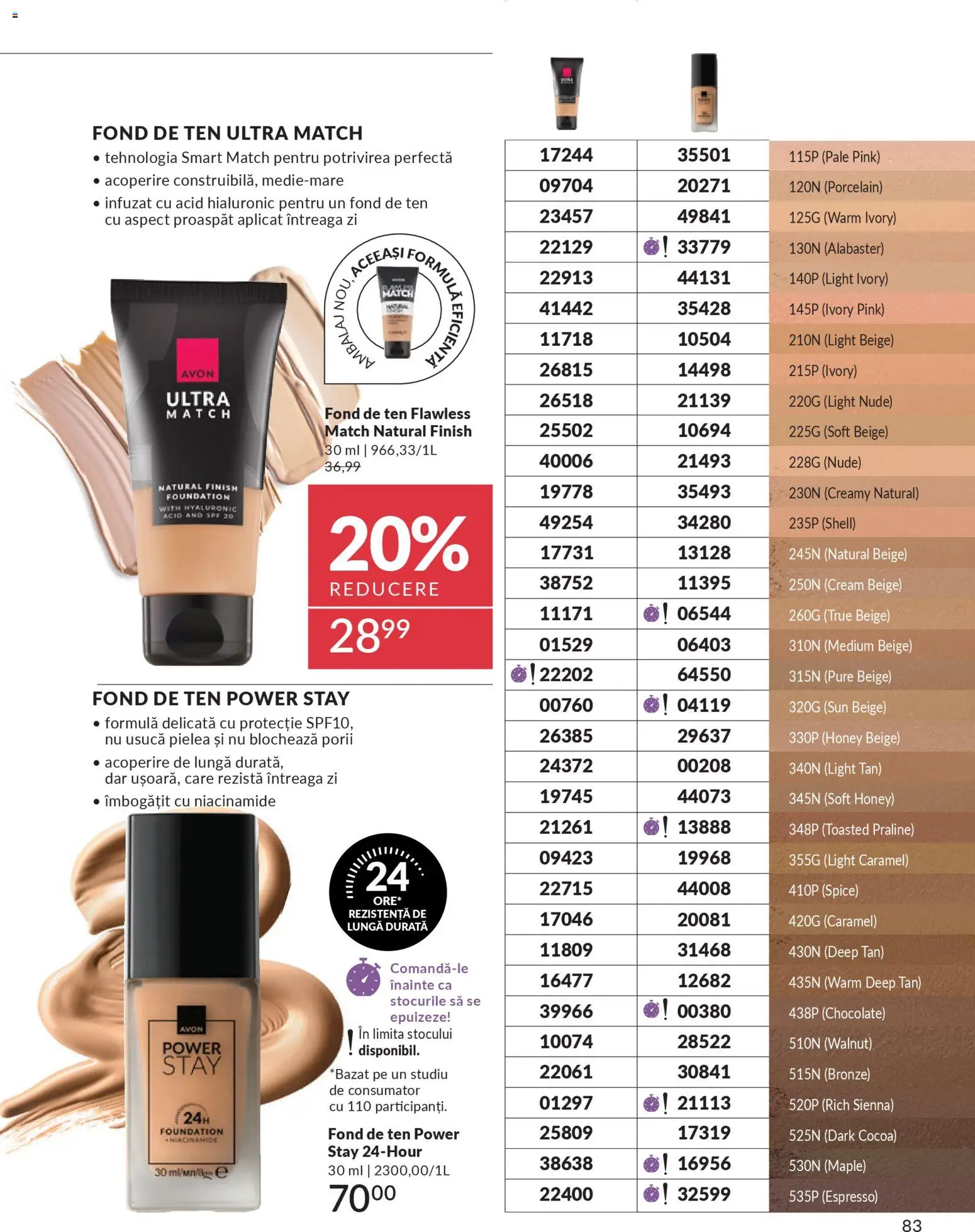 Catalog Avon 1 - 30 Decembrie 2025 | Pagina 83 | Produse: Fond de ten, Praline
