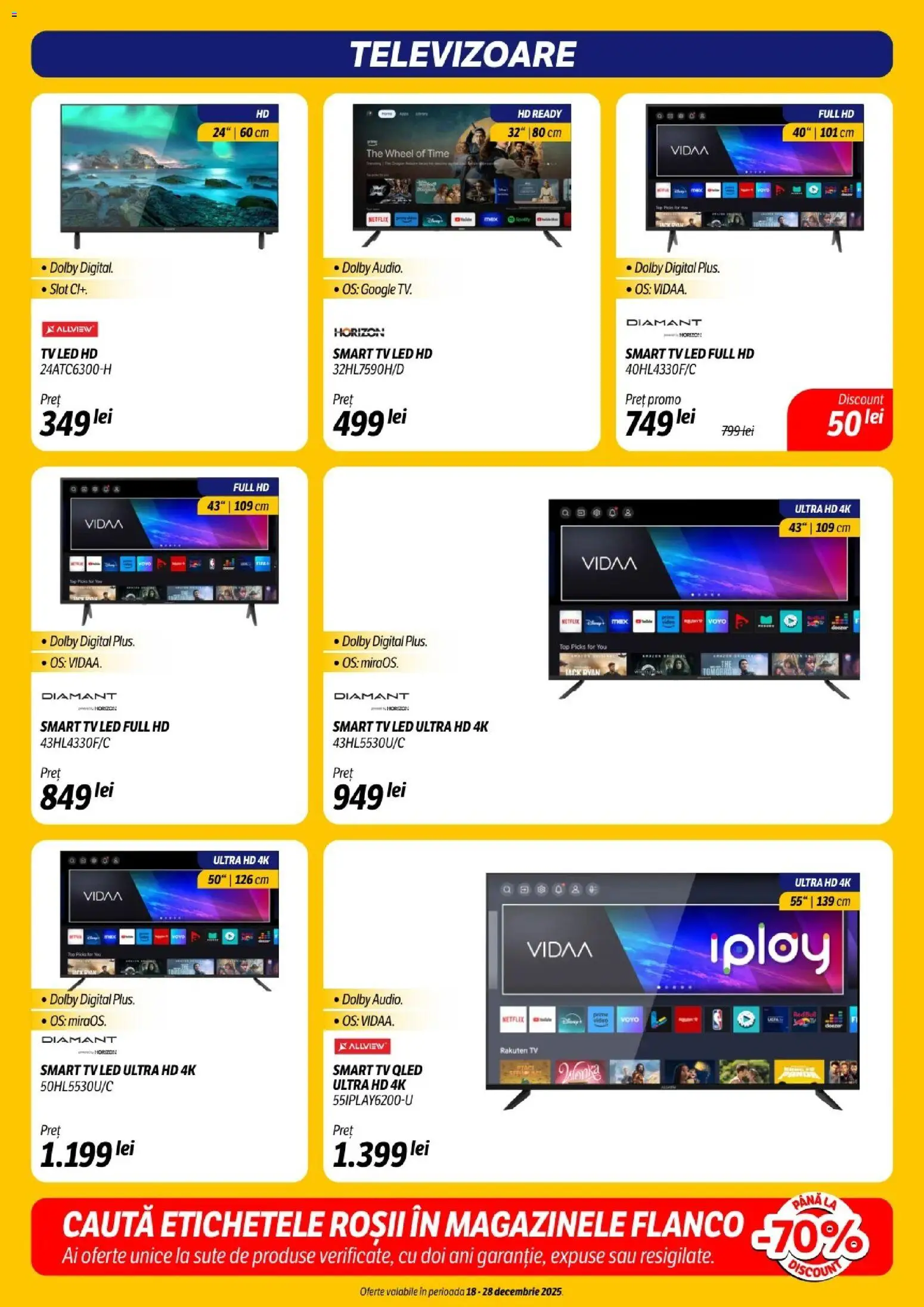 Catalog Flanco 18 - 27 Decembrie 2025 | Pagina 9