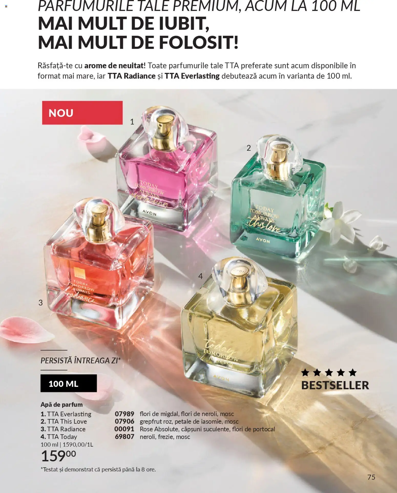 Catalog Avon 1 - 30 Ianuarie 2026 | Pagina 77 | Produse: Apă de parfum, Căpșuni, Grepfrut, Apă
