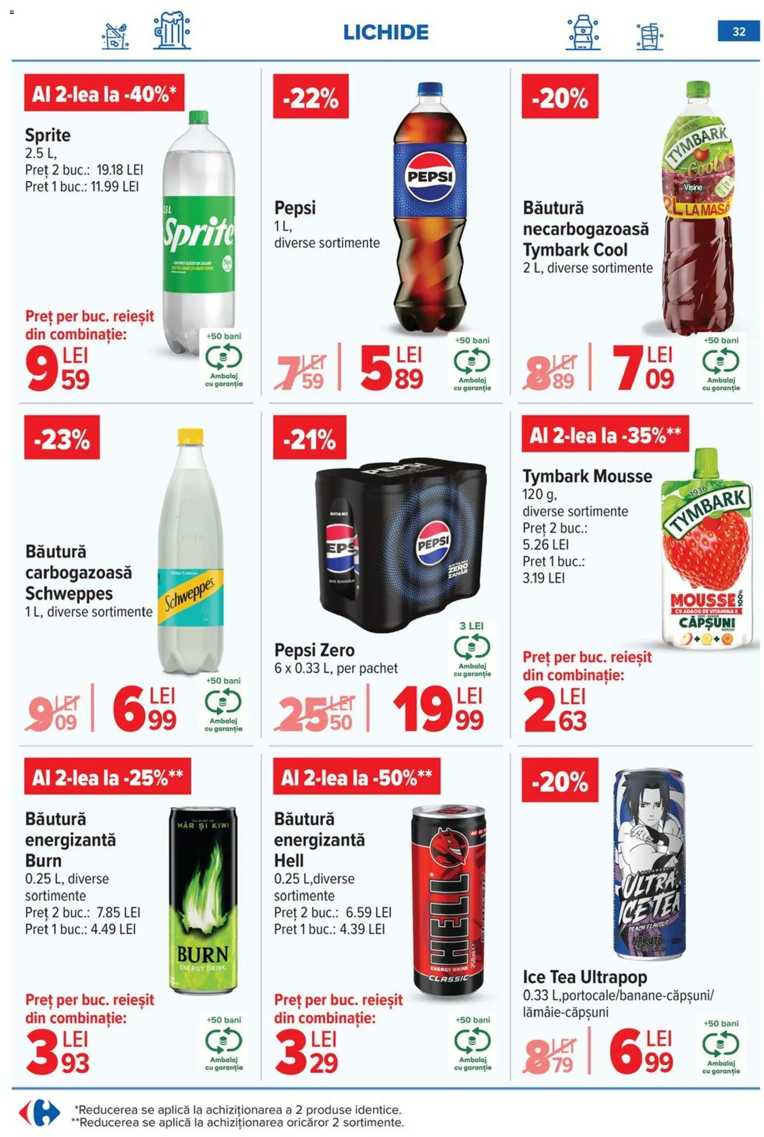 Catalog Carrefour 8 - 12 Ianuarie 2026 | Pagina 32 | Produse: Băutură energizantă, Ice tea, Căpșuni, Kiwi